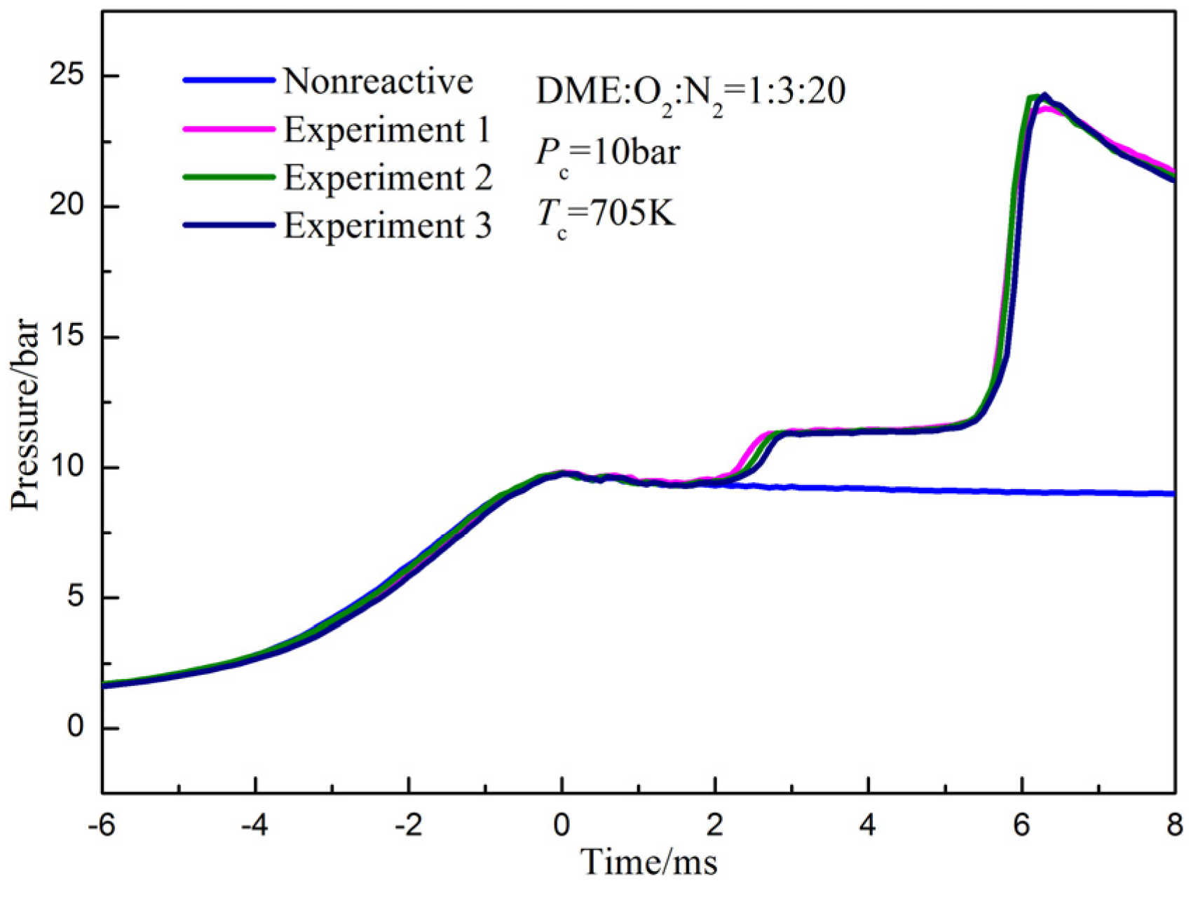 Energies 08 10198 g004