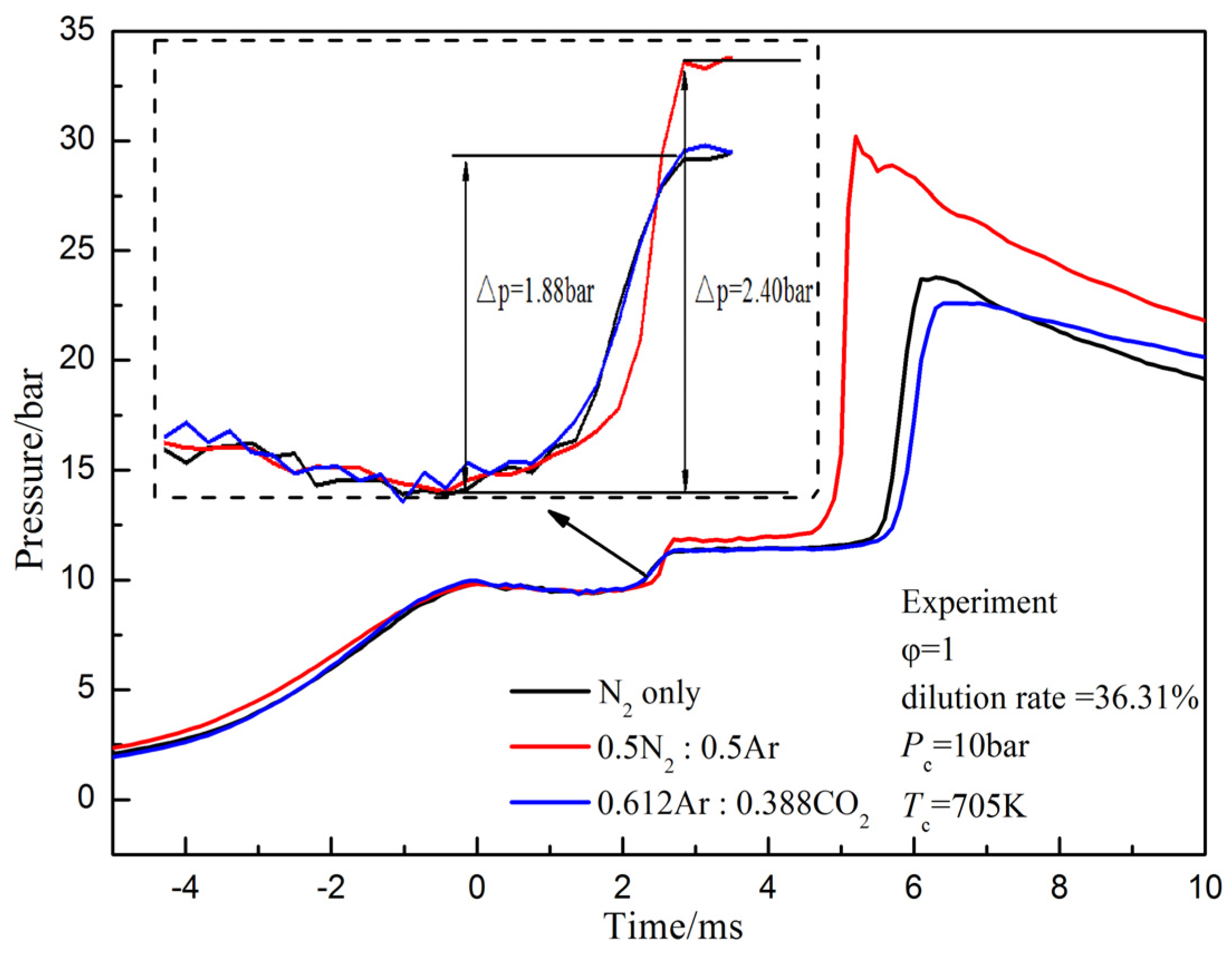 Energies 08 10198 g006