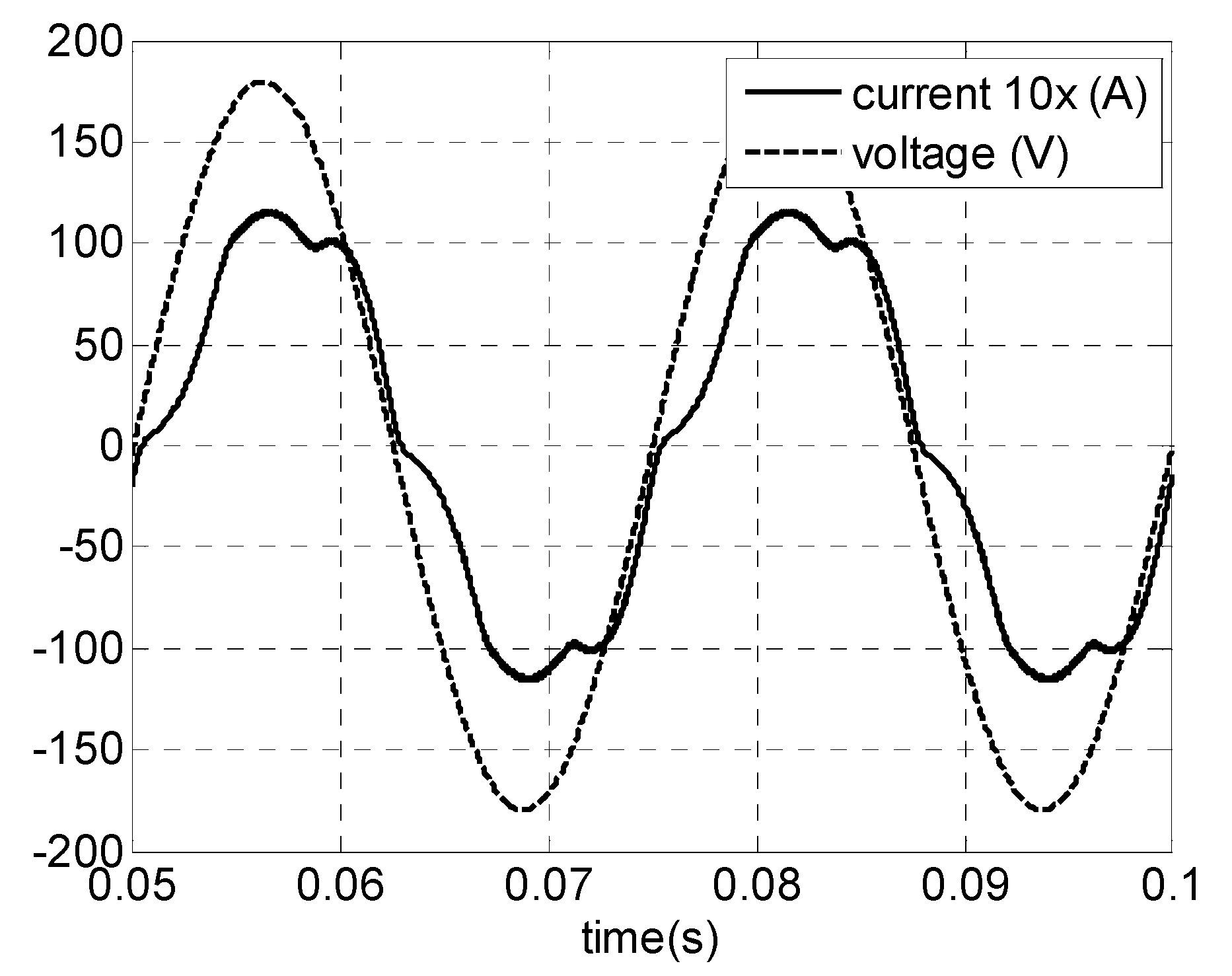 Energies 08 10219 g006