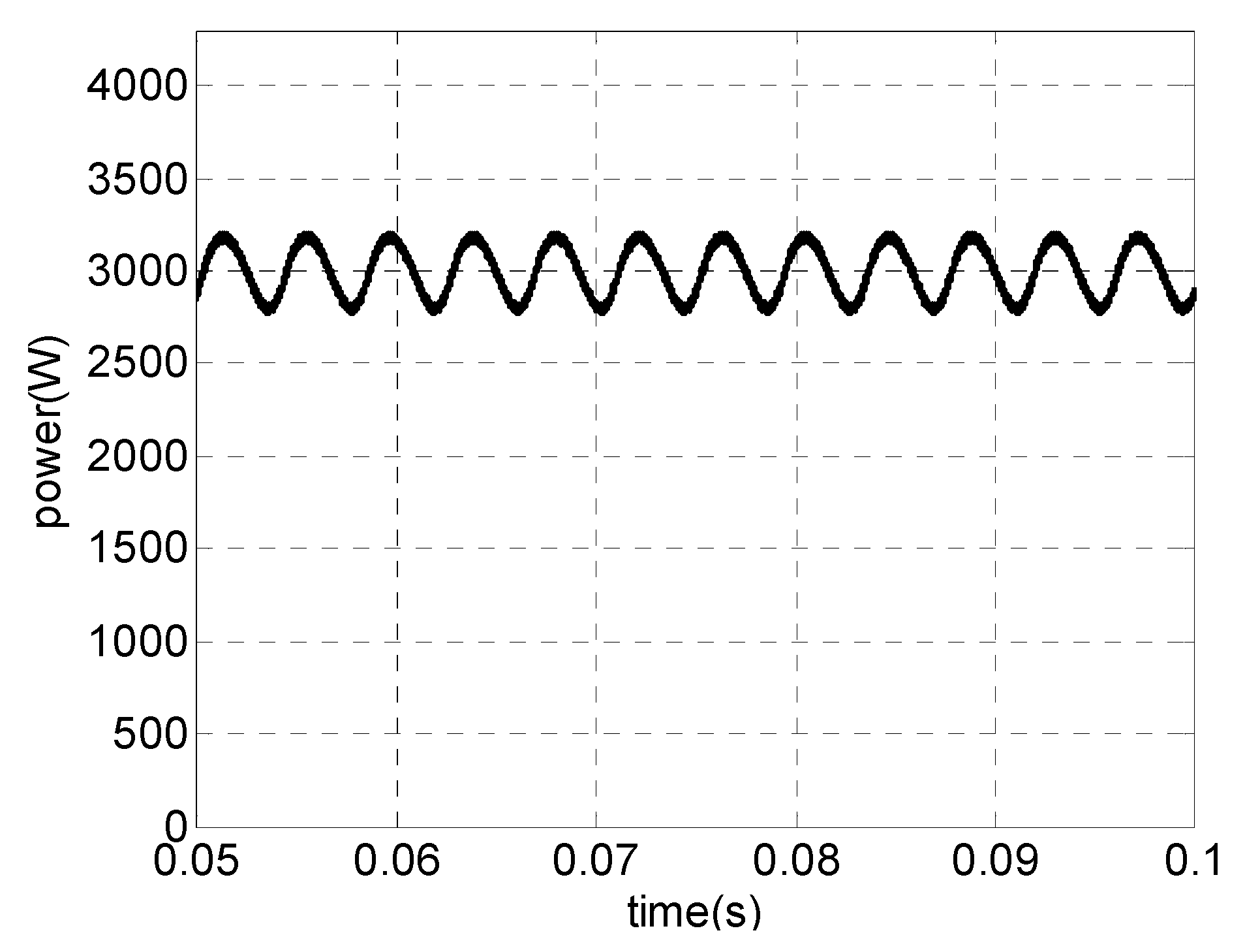 Energies 08 10219 g007