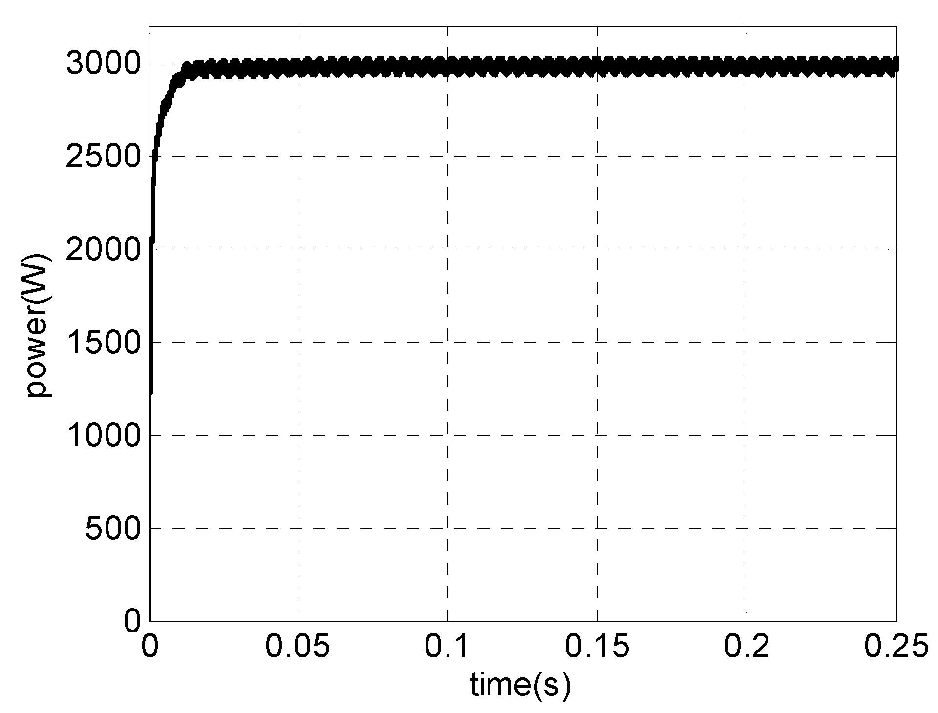 Energies 08 10219 g017