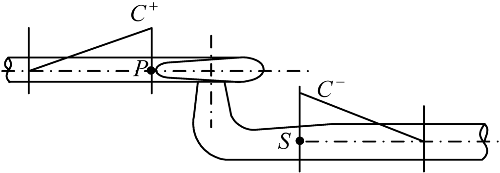 Energies 08 10260 g002 1024