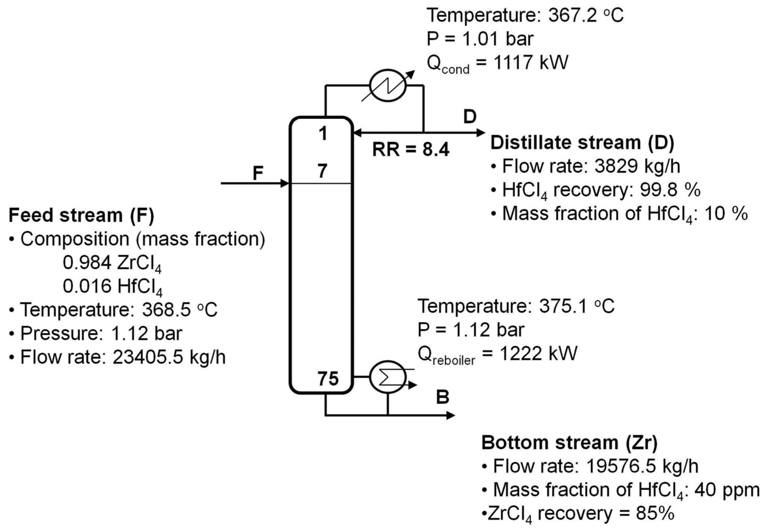 Energies 08 10354 g005