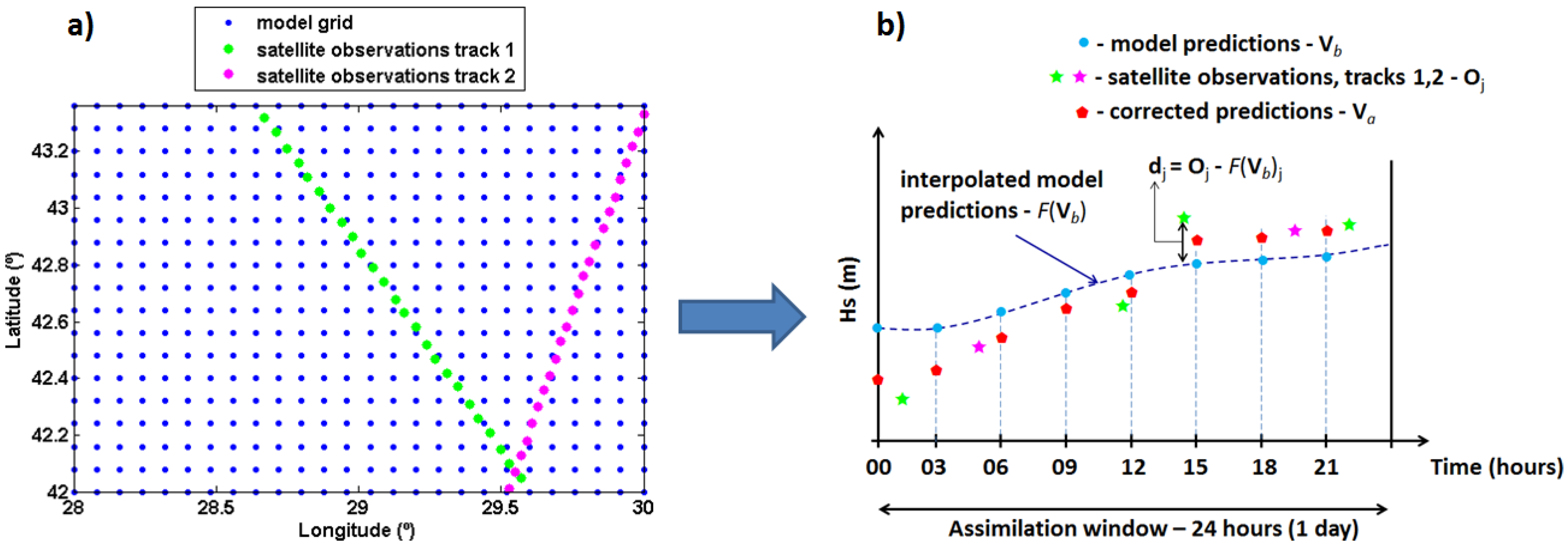 Energies 08 10370 g002 1024