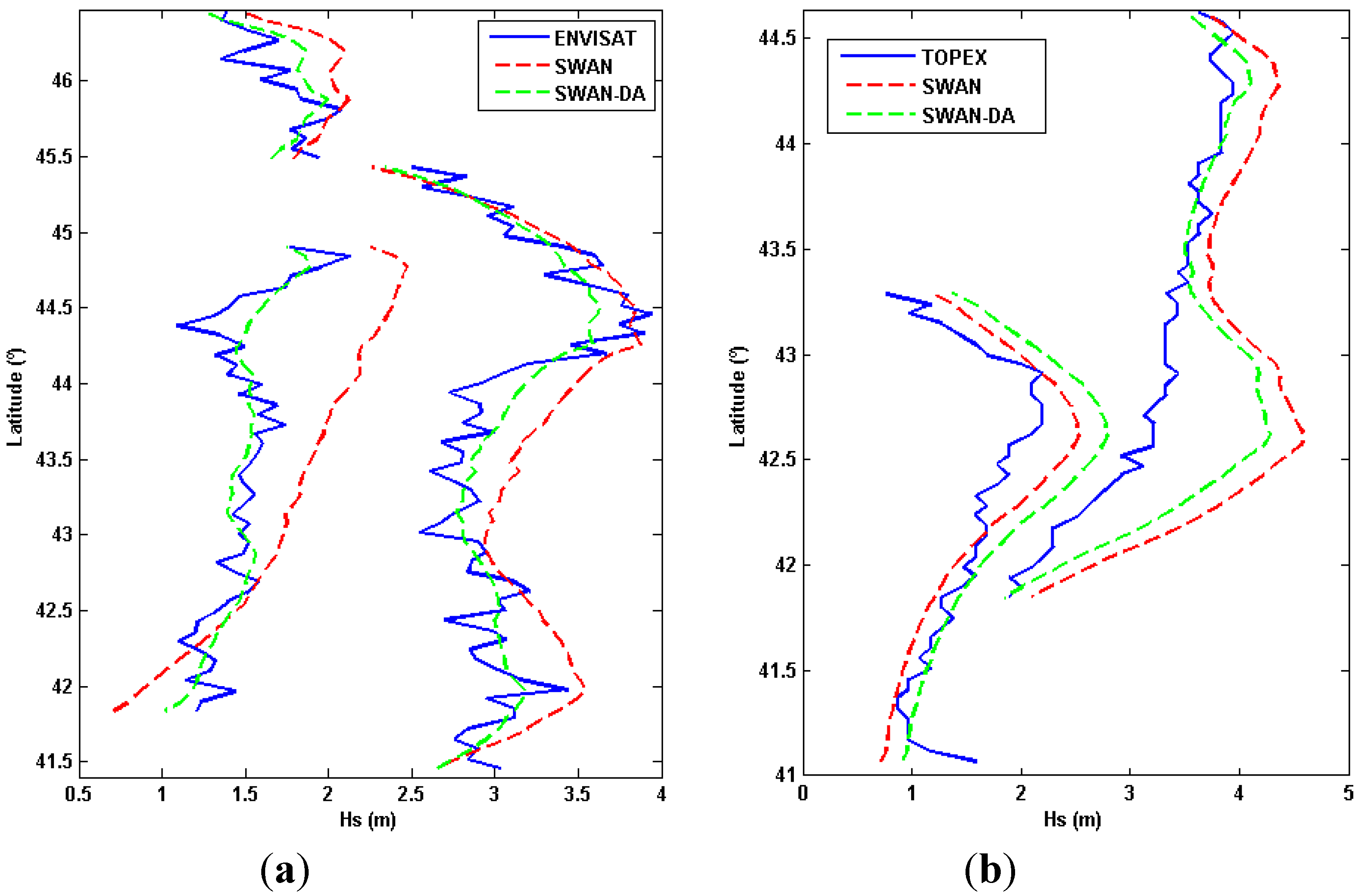 Energies 08 10370 g005 1024