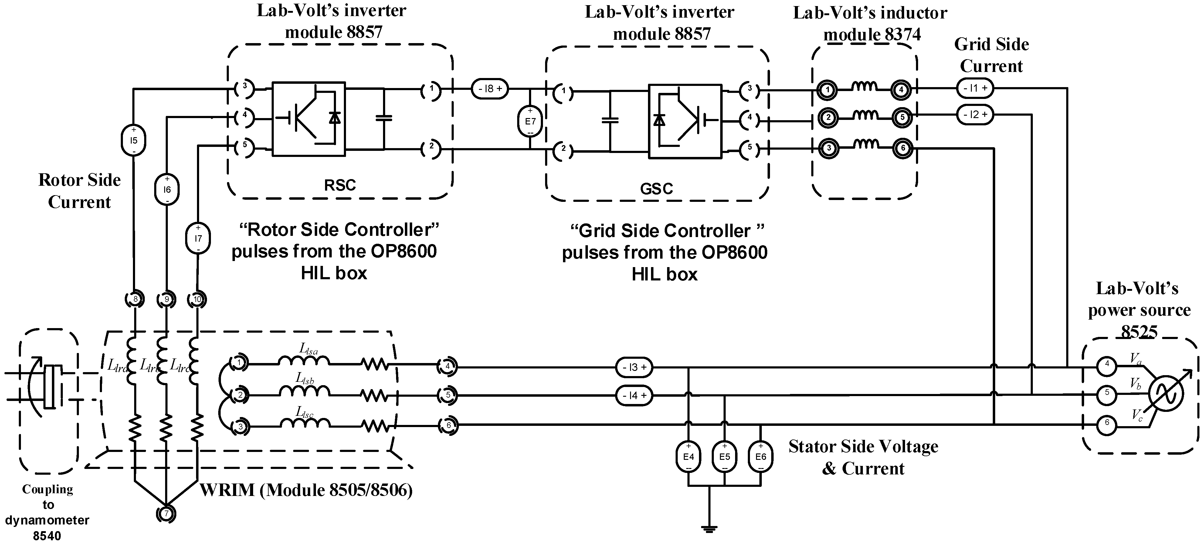 Energies 08 10389 g004 1024