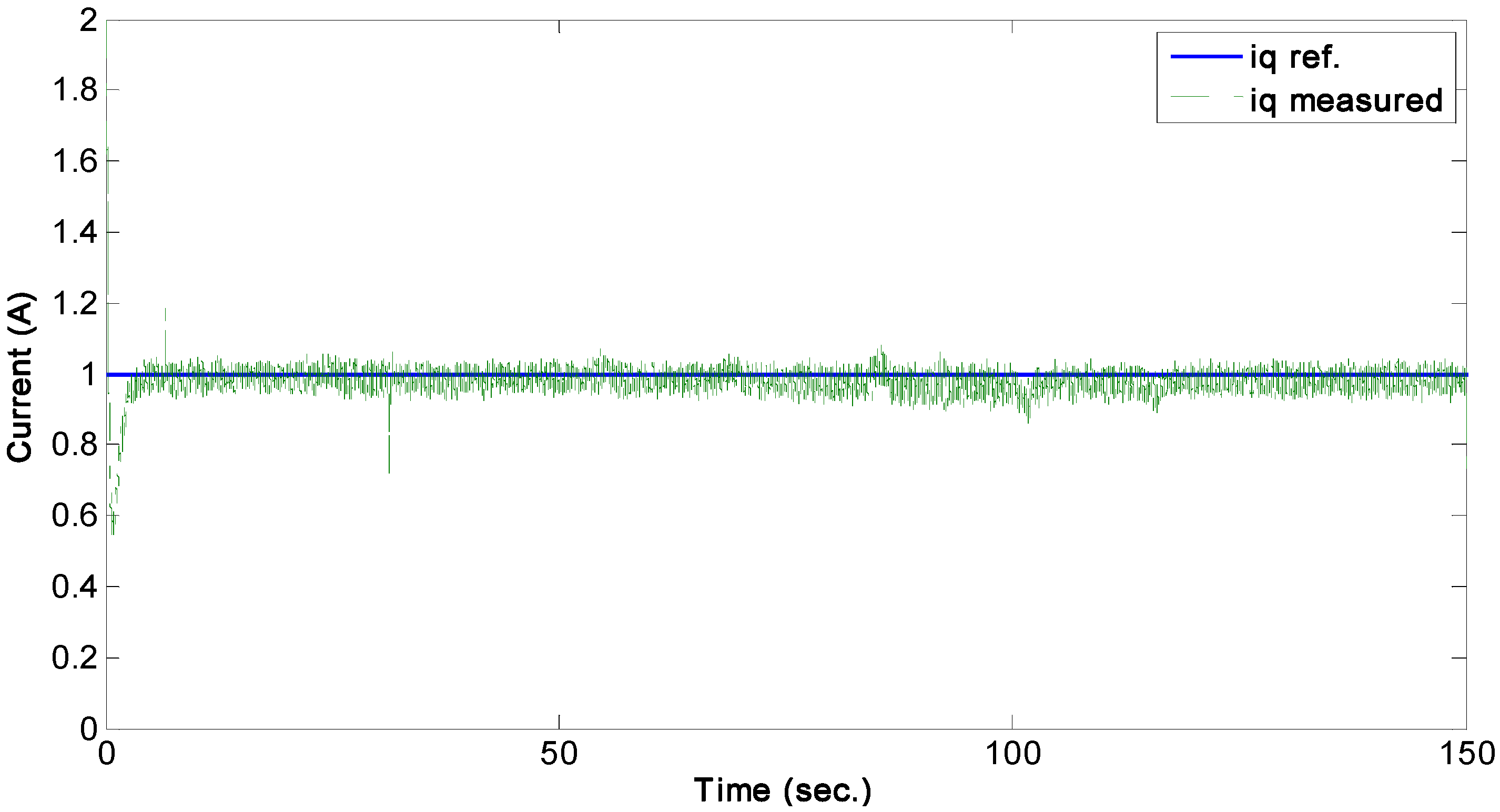 Energies 08 10389 g007 1024