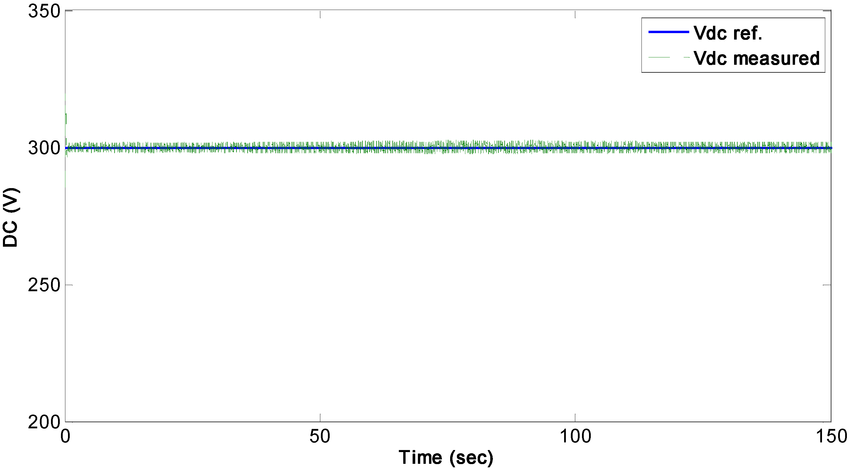 Energies 08 10389 g009 1024