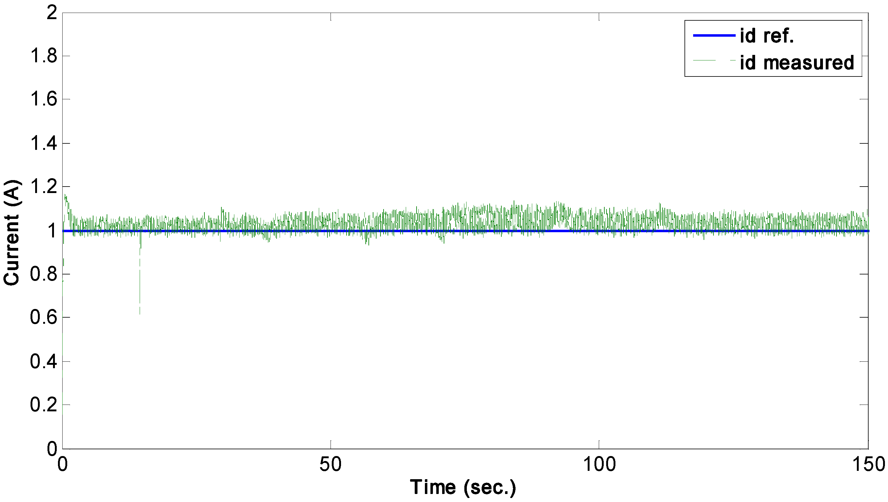 Energies 08 10389 g011 1024