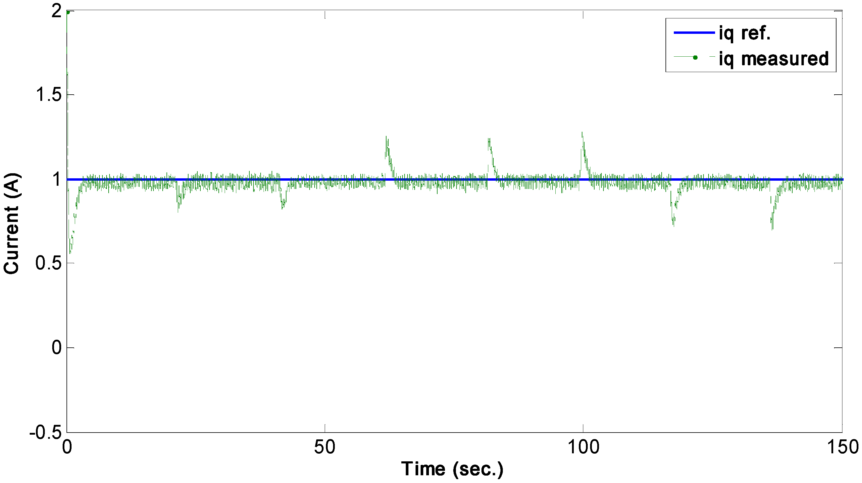 Energies 08 10389 g018 1024