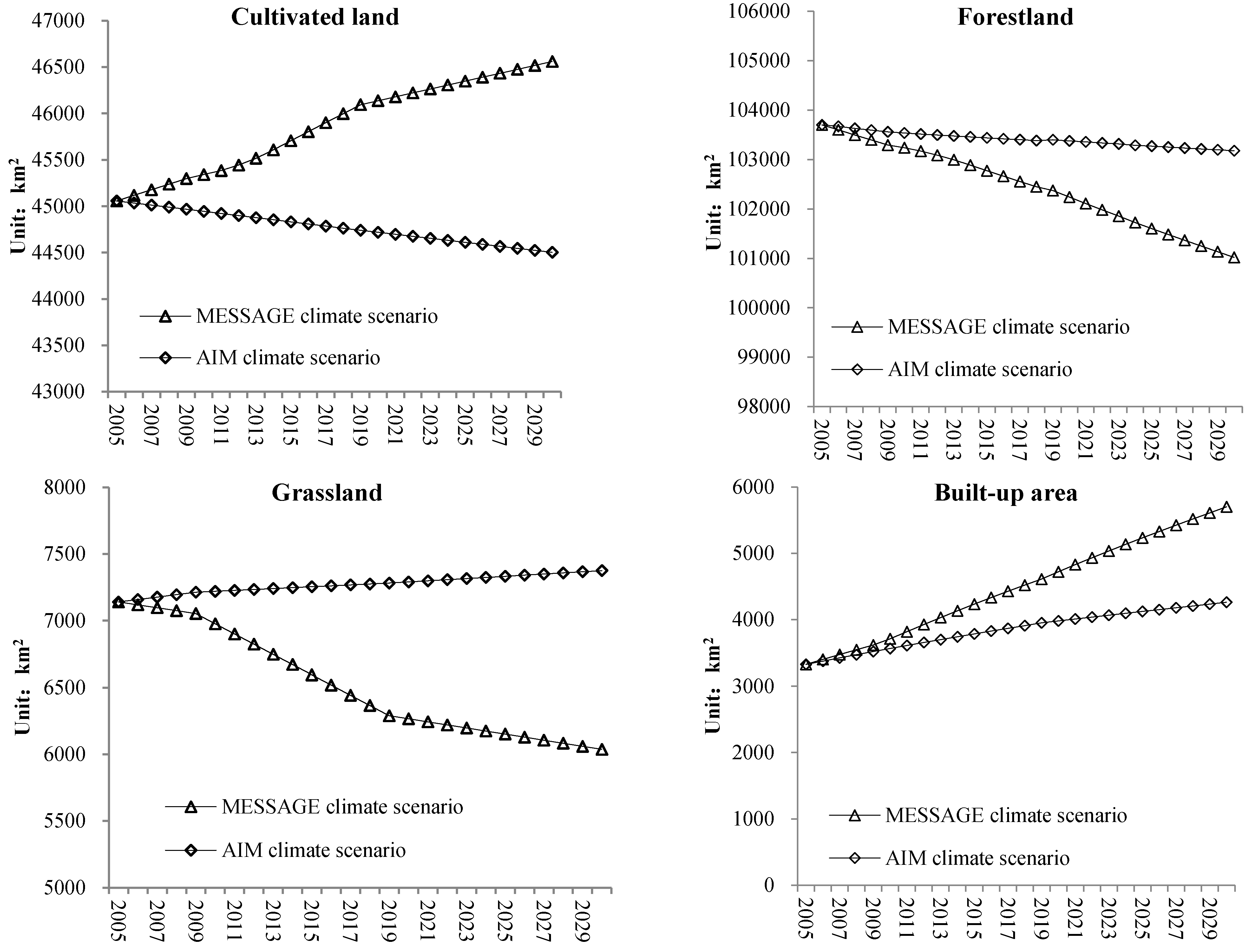 Energies 08 10558 g003