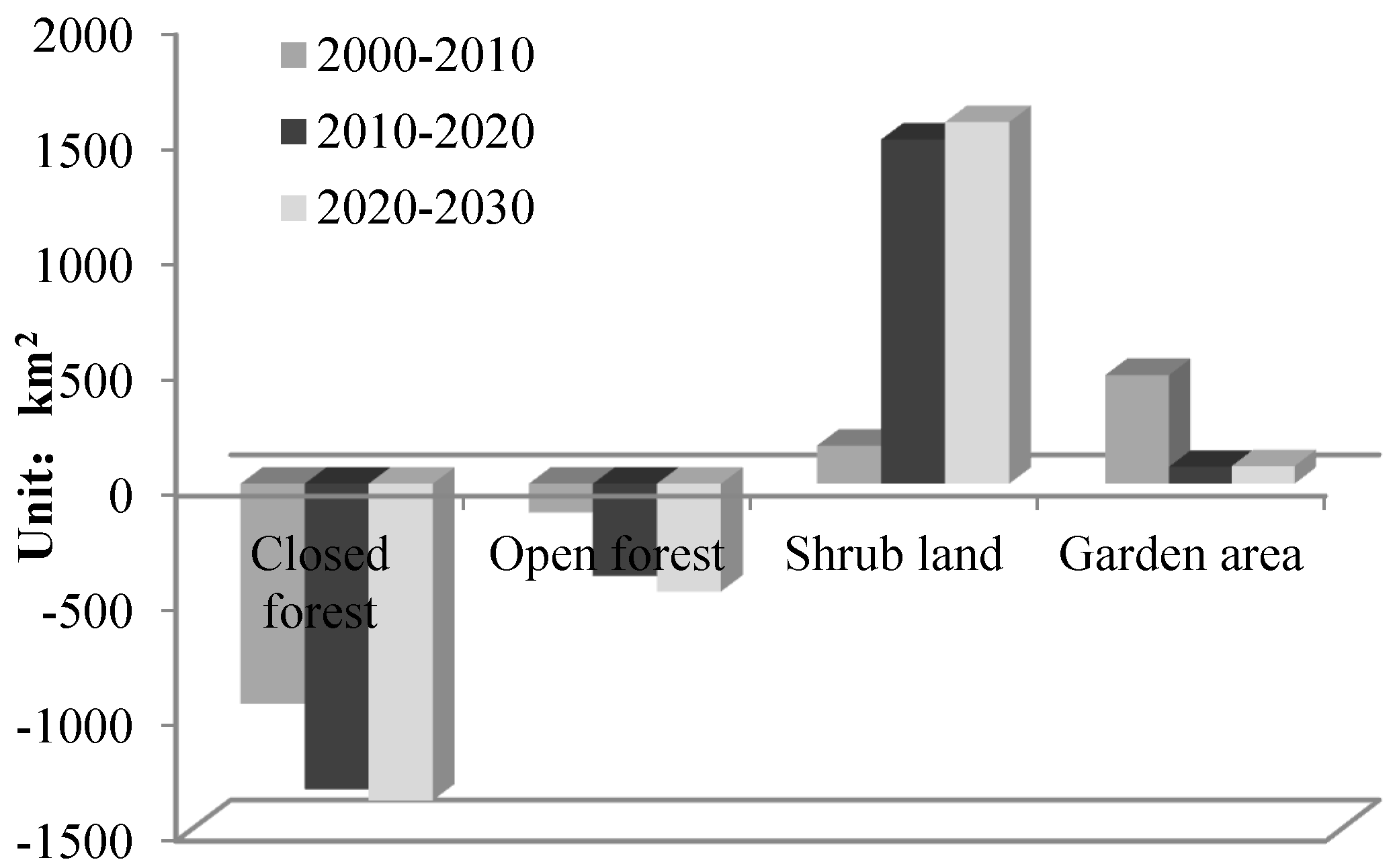 Energies 08 10558 g006