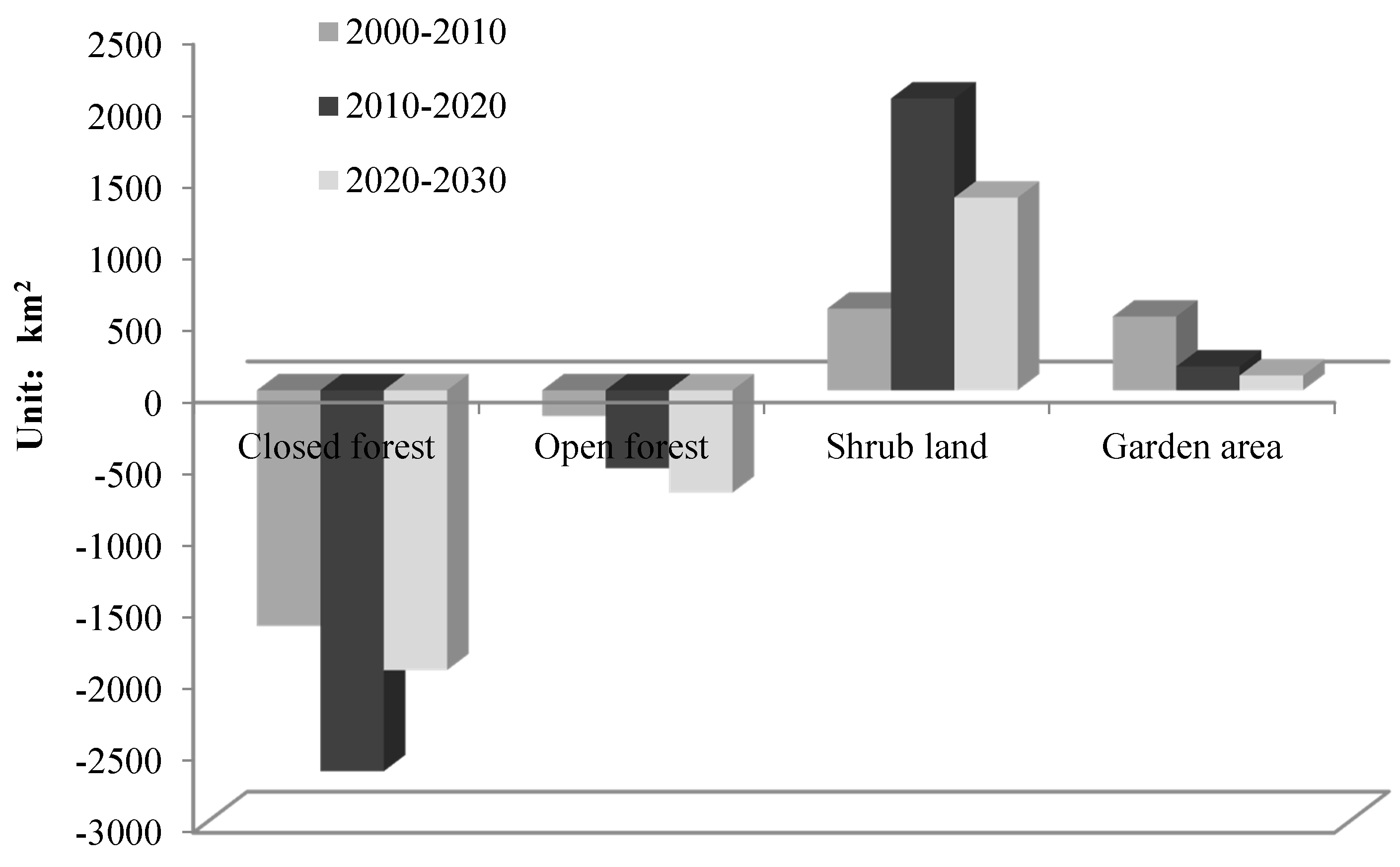Energies 08 10558 g009