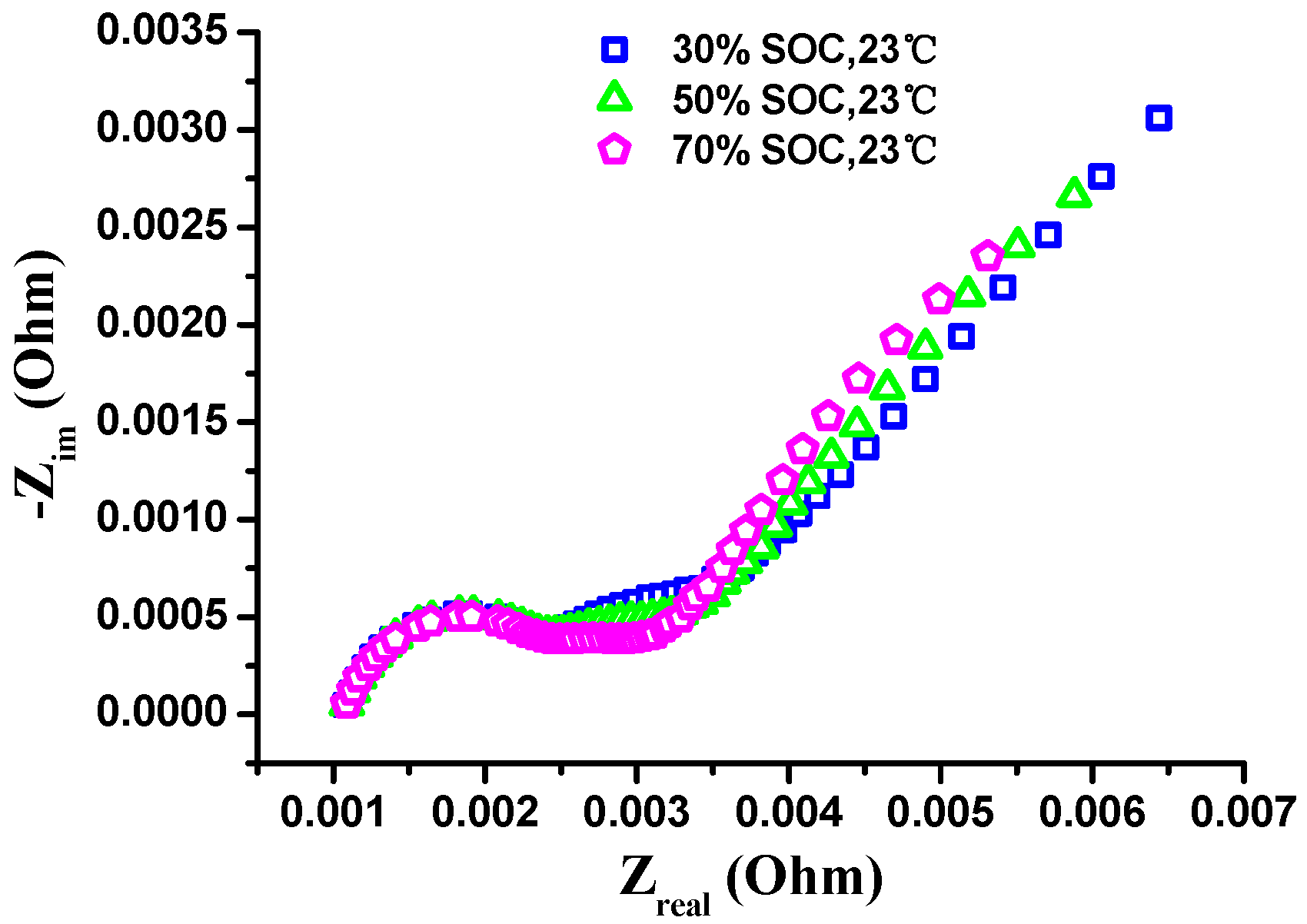 Energies 08 10664 g014 1024