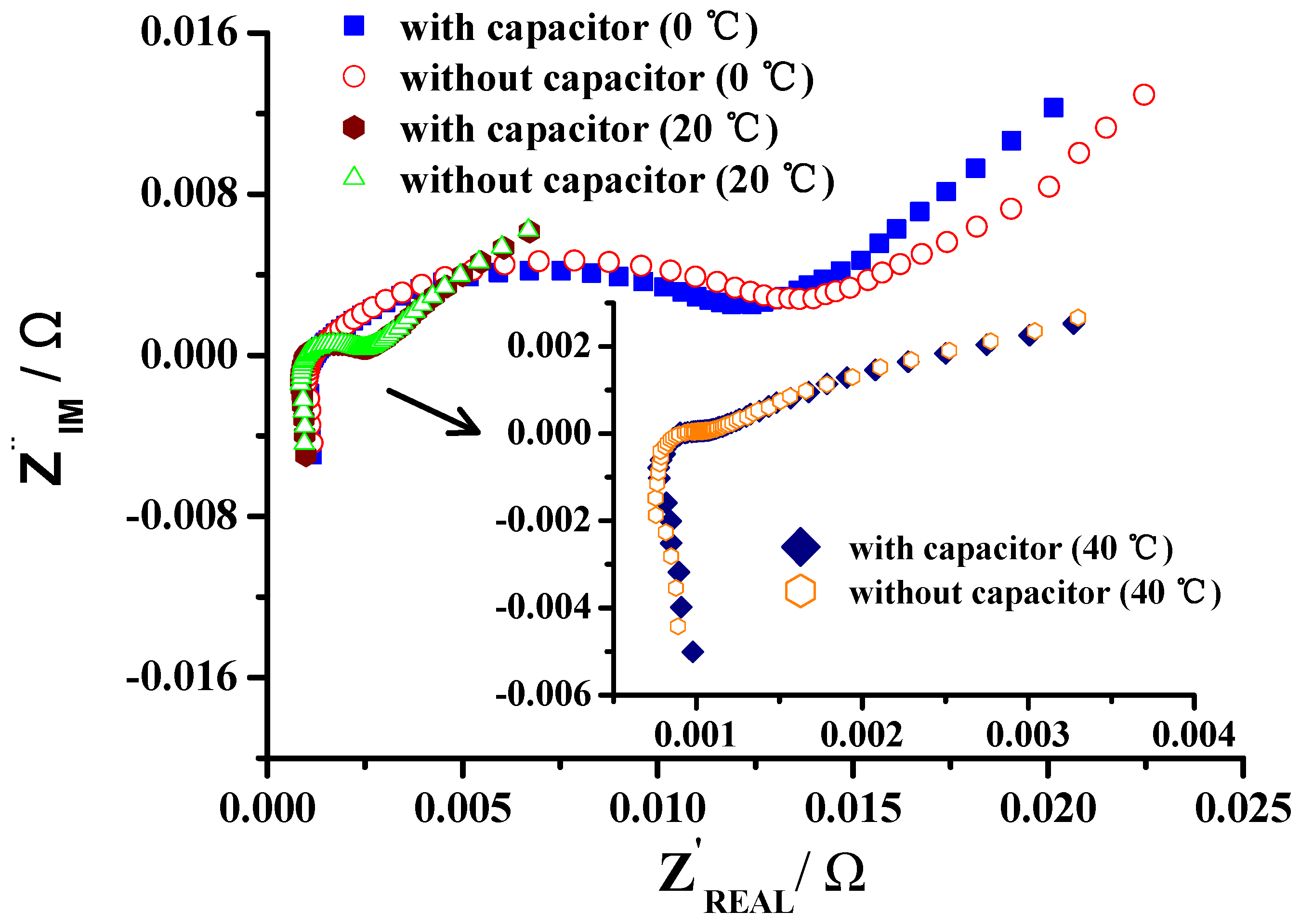 Energies 08 10664 g016 1024