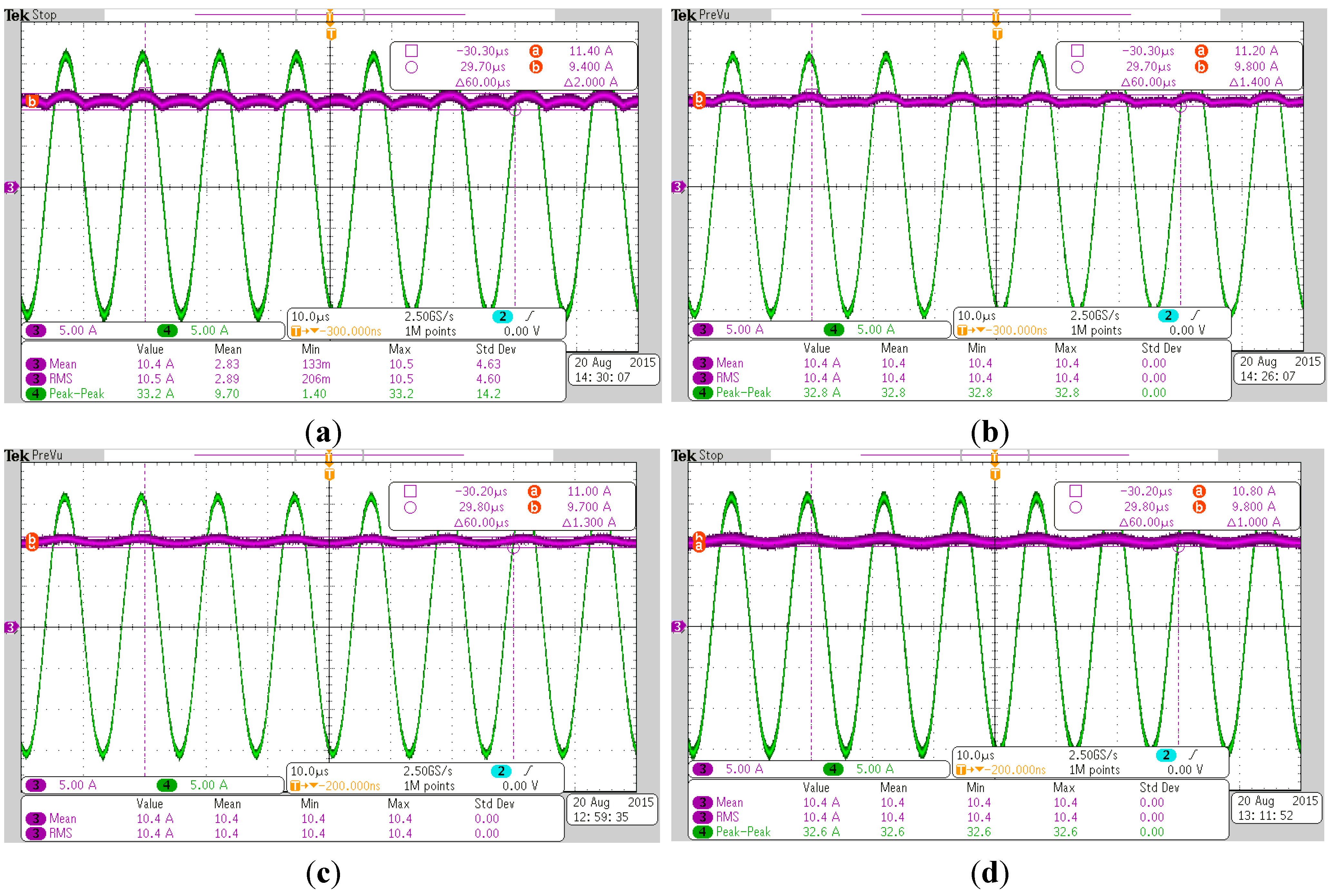 Energies 08 10664 g021 1024