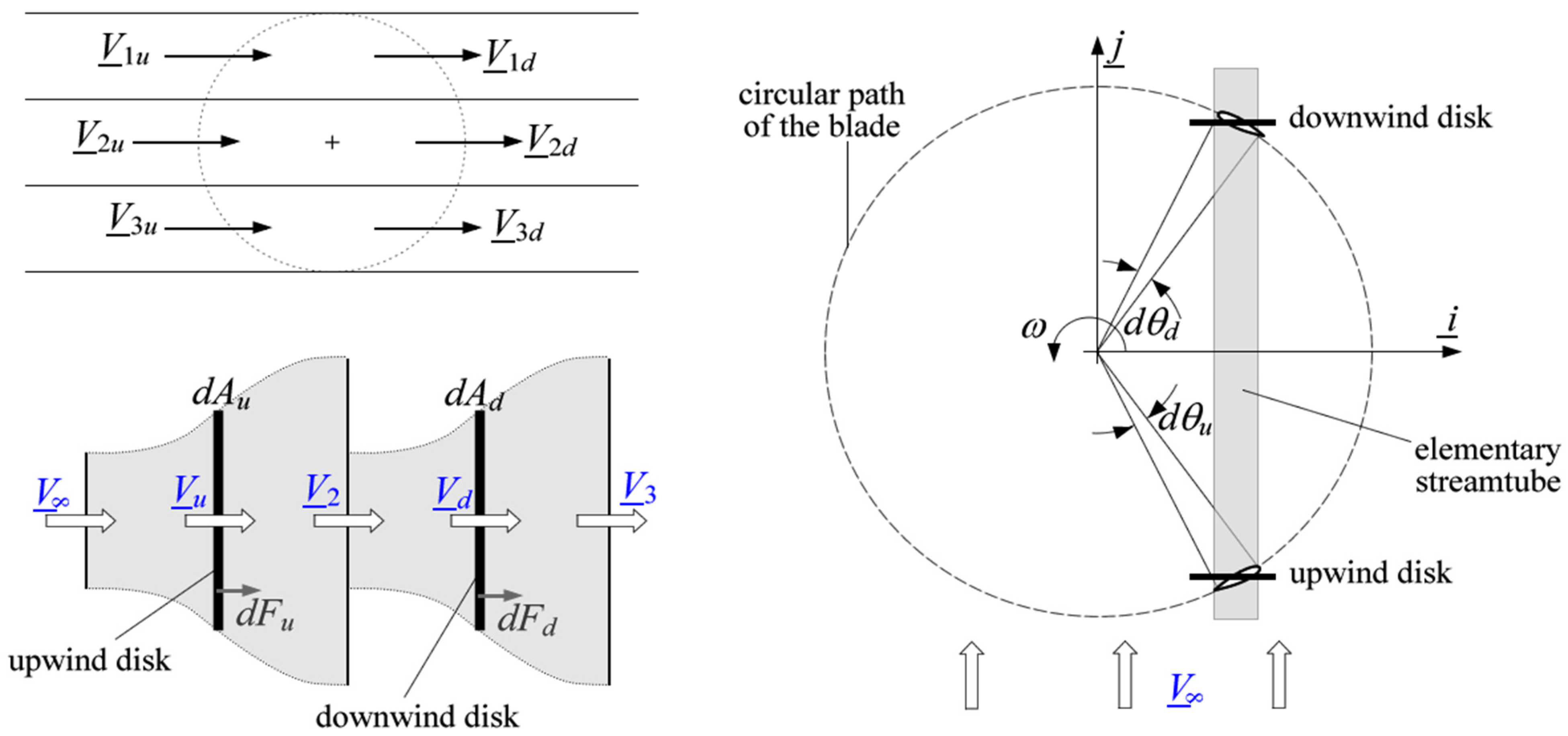 Energies 08 10684 g006
