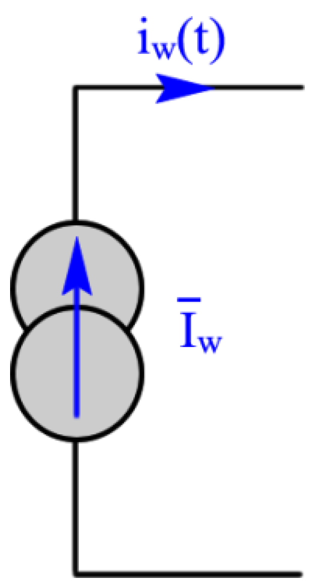 Energies 08 10684 g007