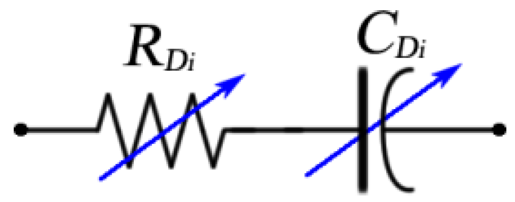 Energies 08 10684 g012