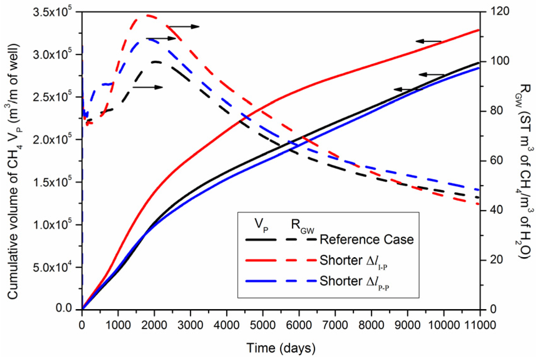Energies 08 10796 g014 1024