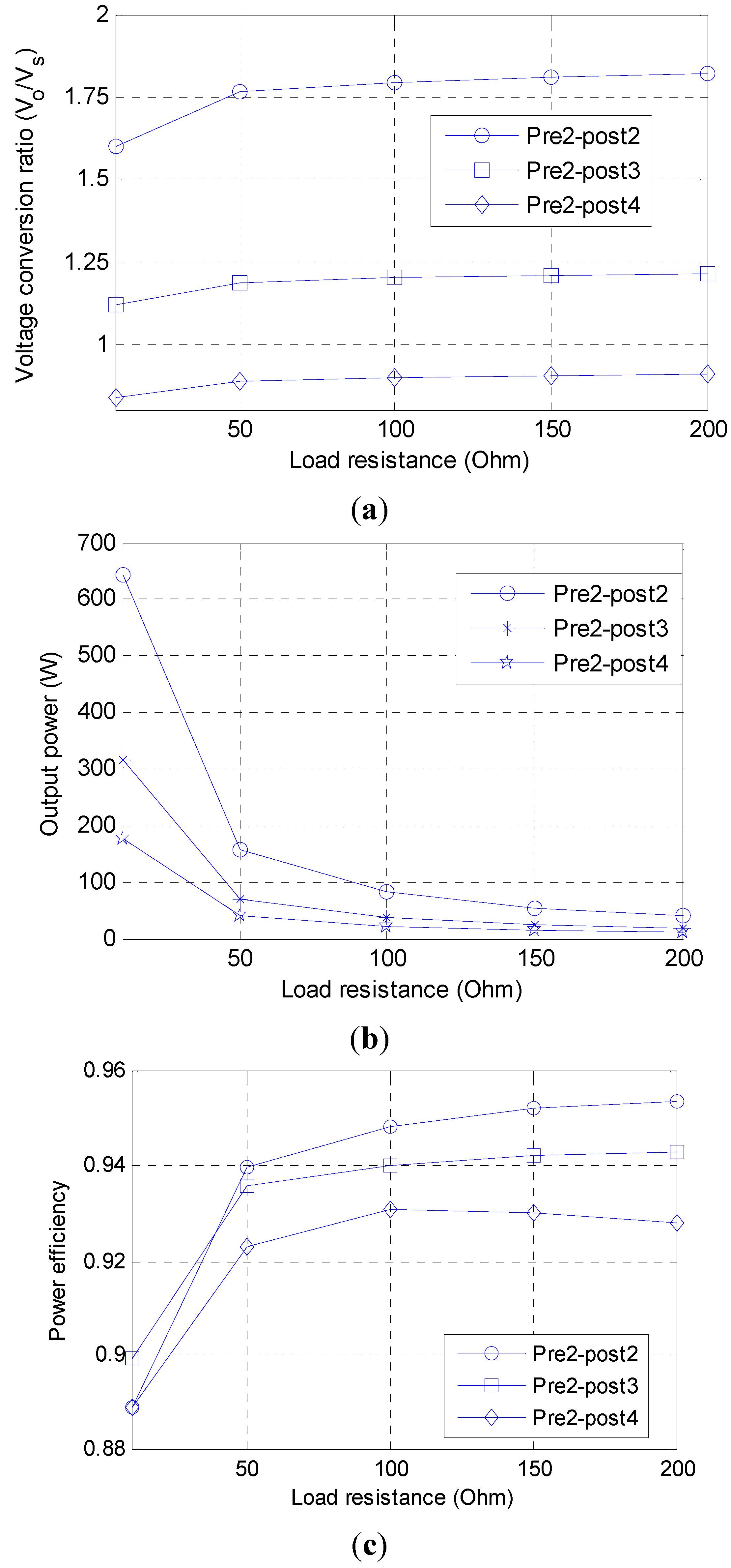 Energies 08 10842 g008 1024