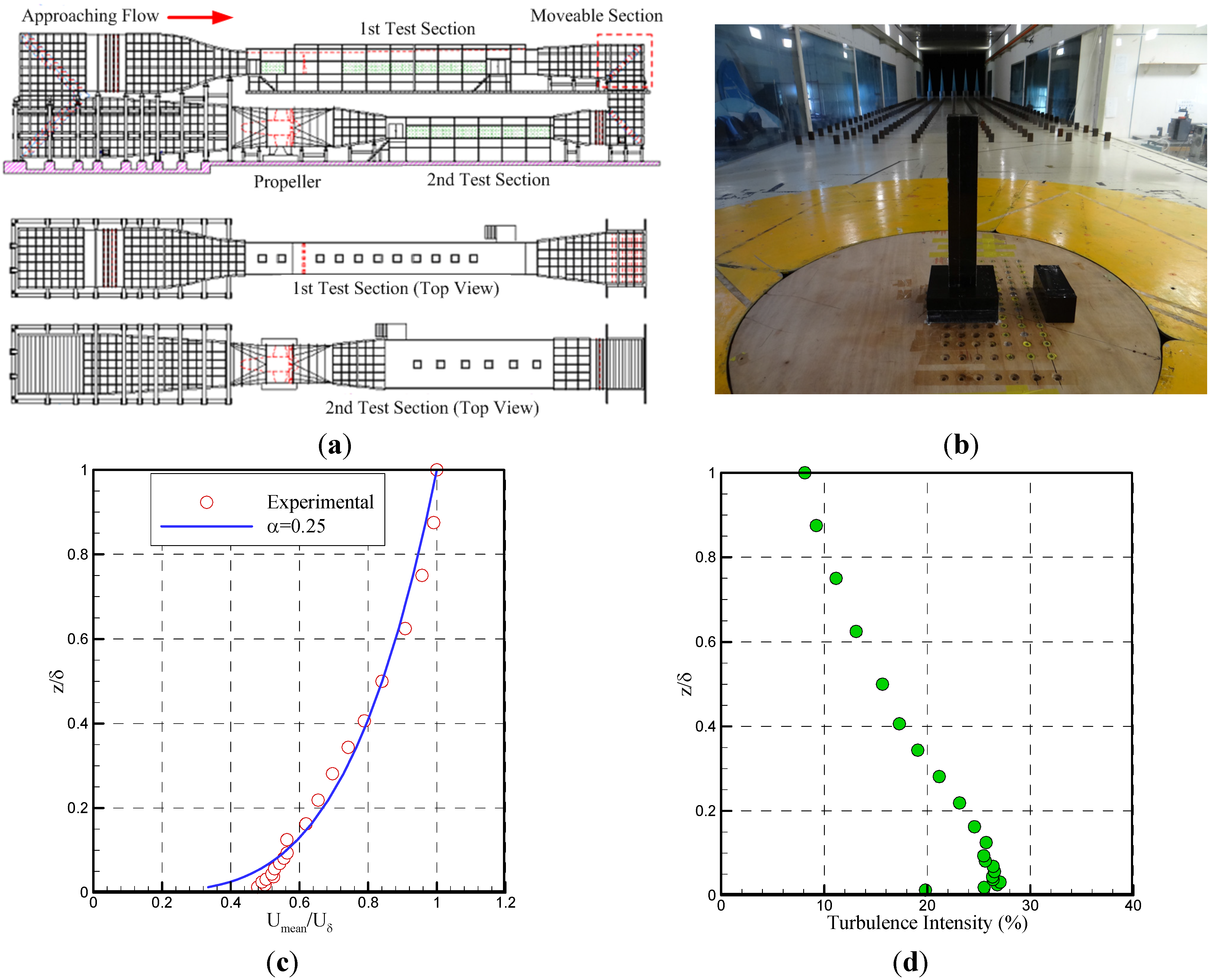 Energies 08 10942 g001 1024