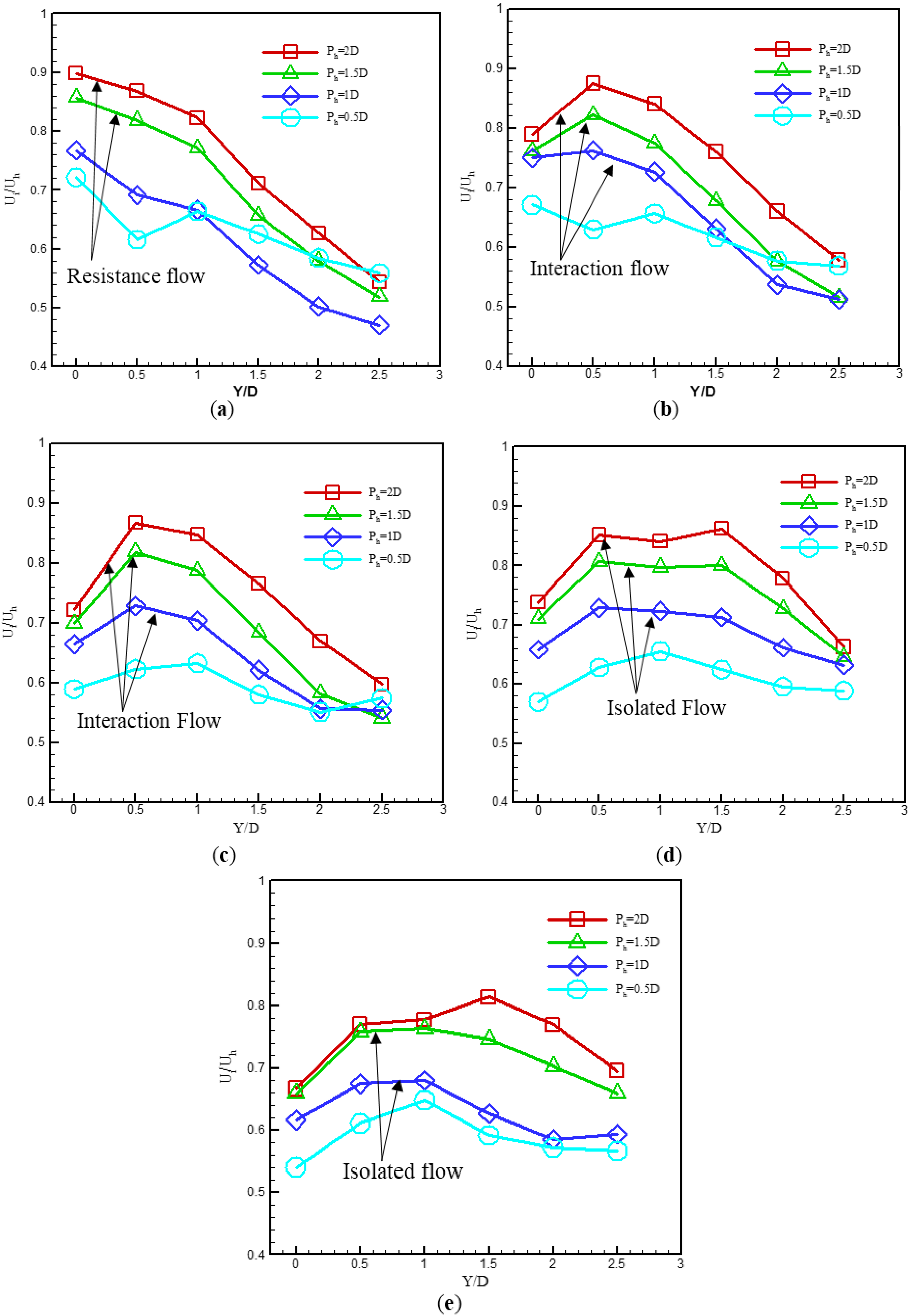Energies 08 10942 g003 1024