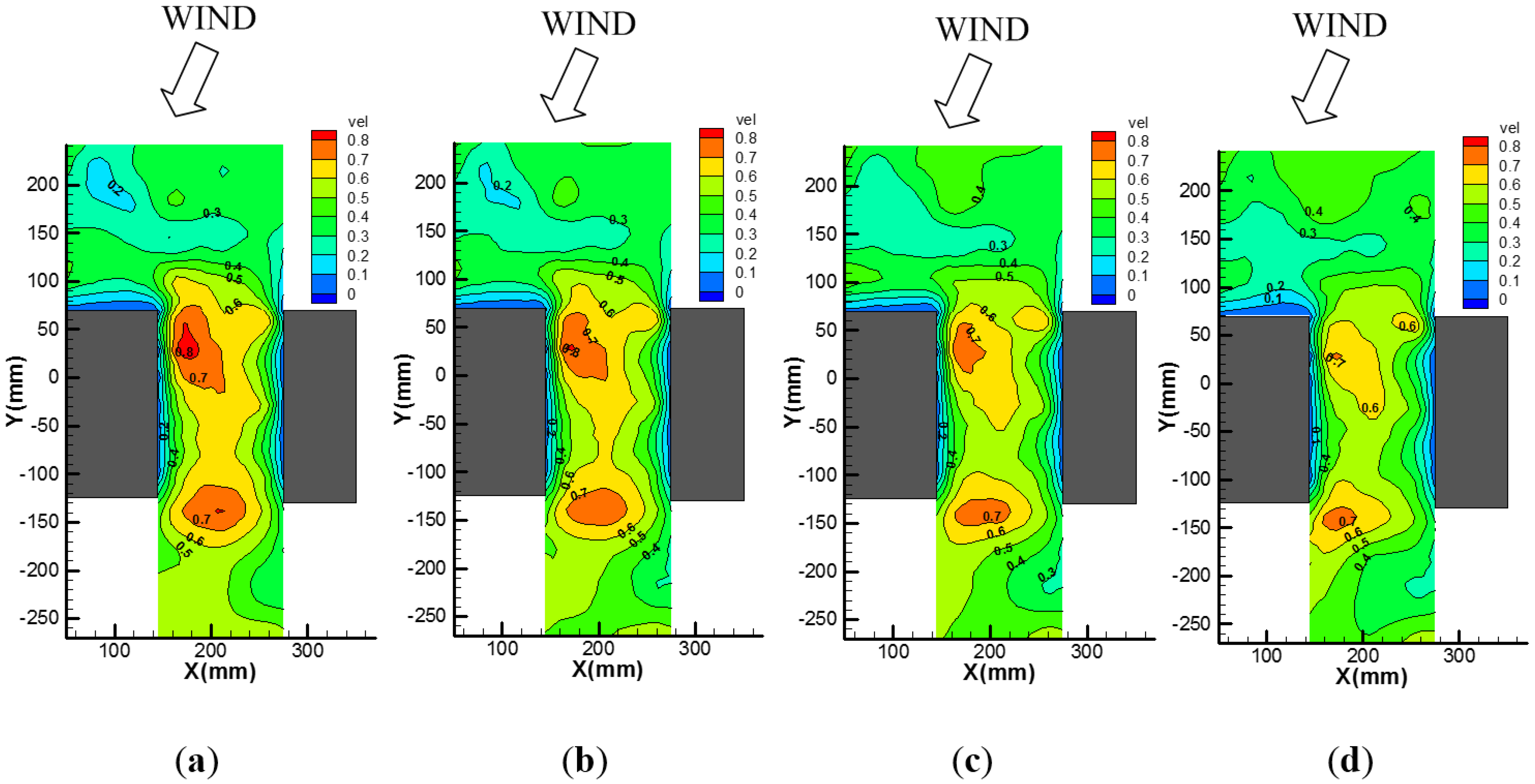 Energies 08 10942 g007 1024