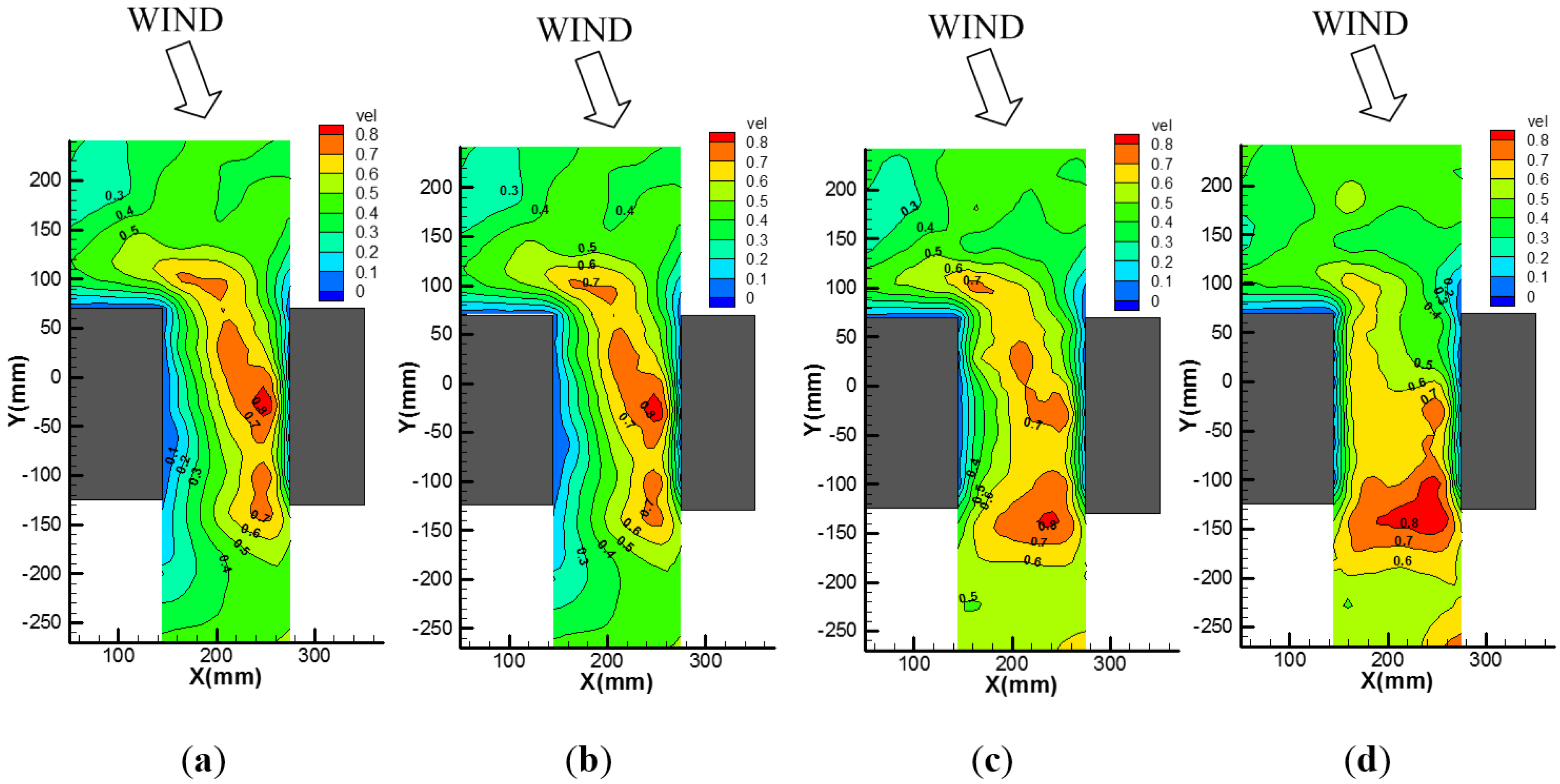 Energies 08 10942 g009 1024