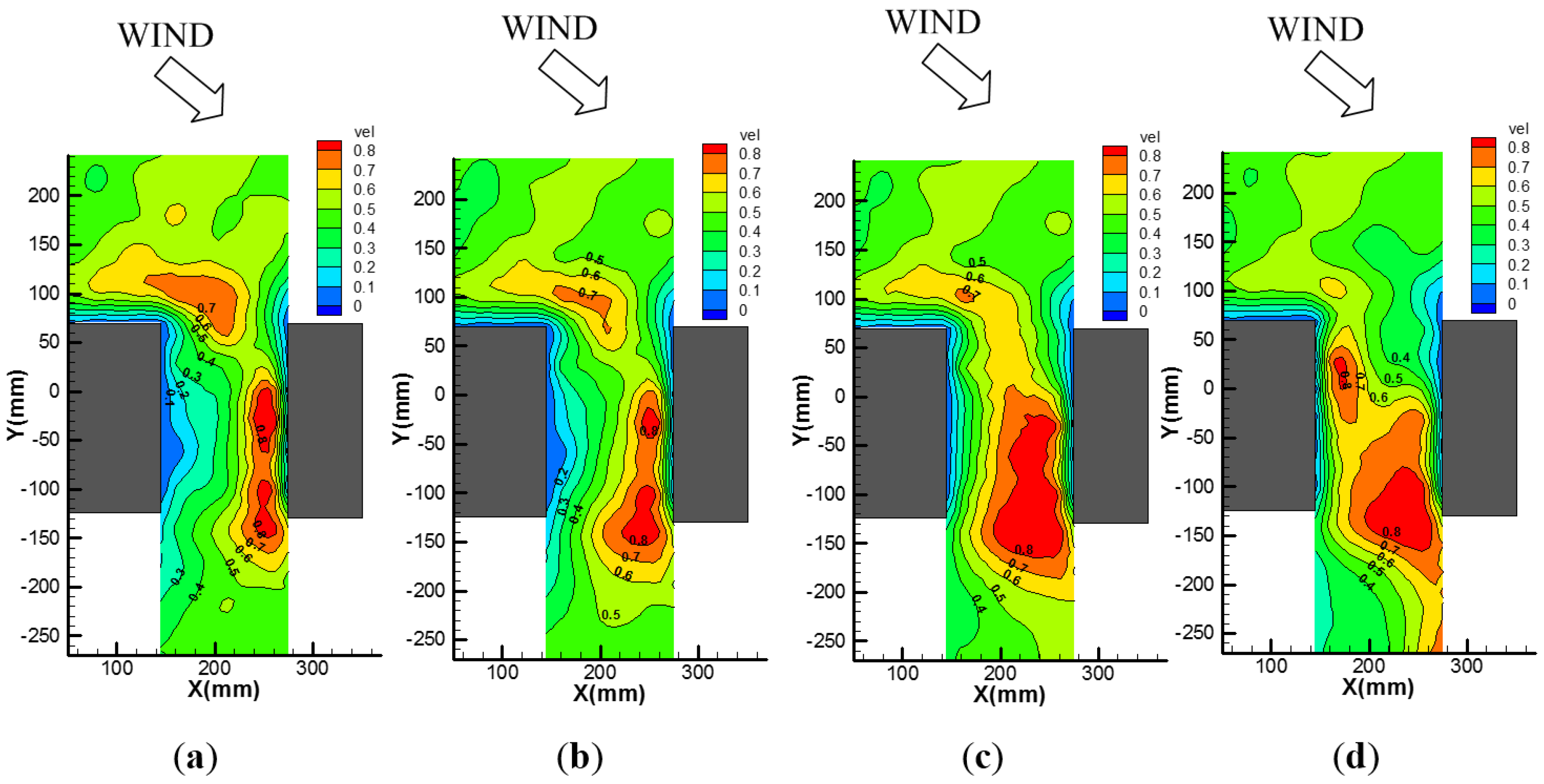 Energies 08 10942 g010 1024