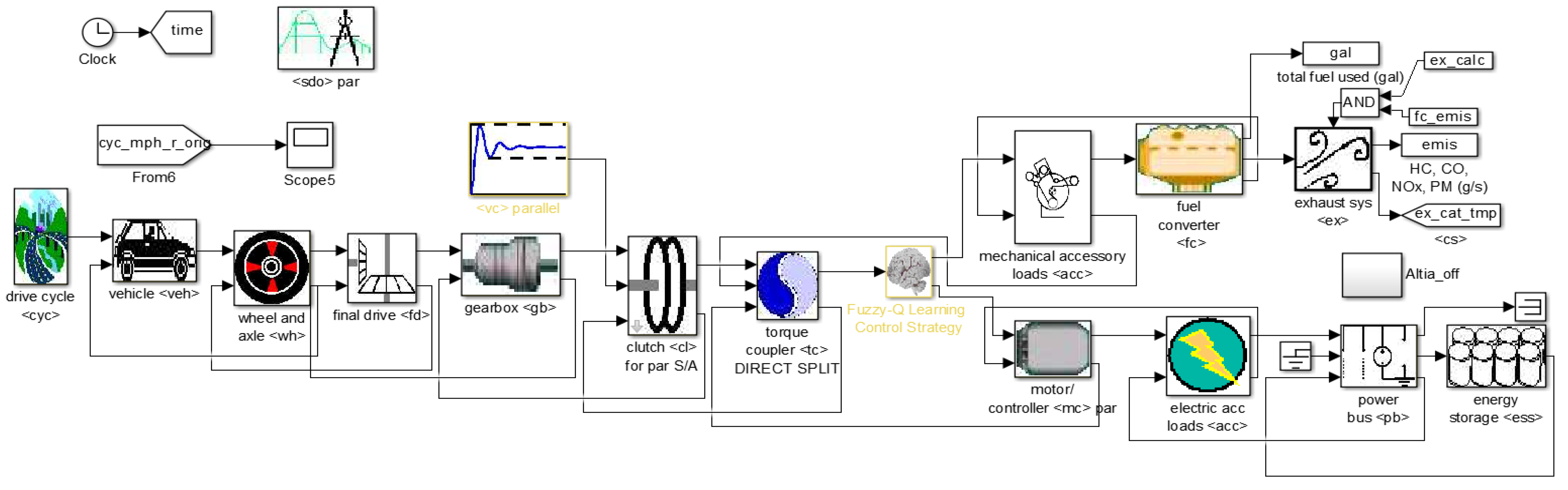 Energies 08 11167 g004