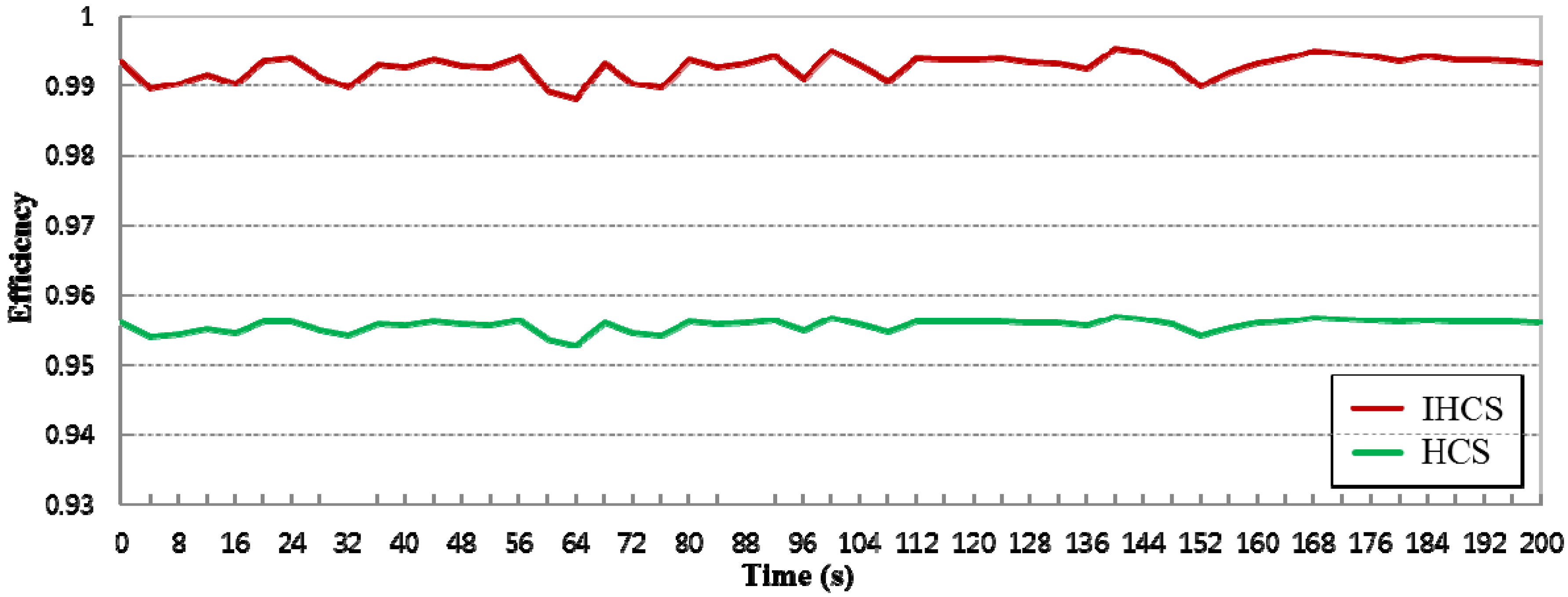 Energies 08 11430 g012