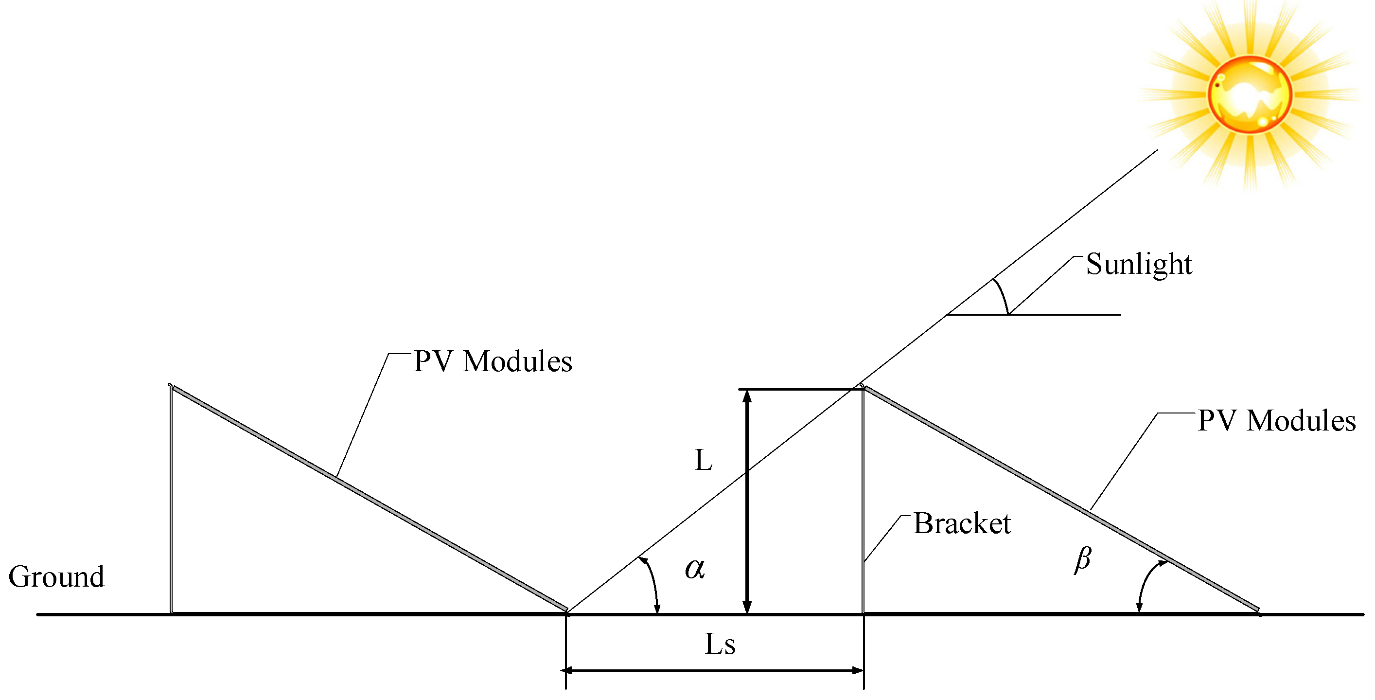 Energies 08 11515 g003