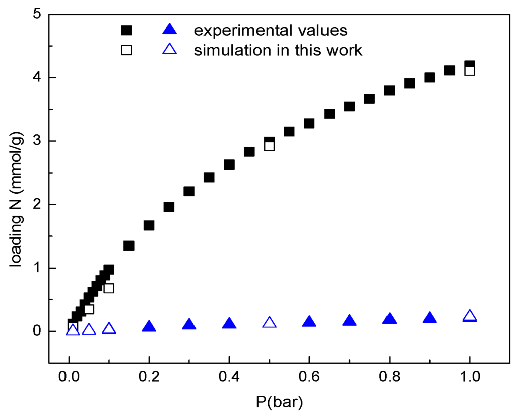 リラックス 楽天市場】クロスバイク 自転車 700c 27インチ 相当 外装6段変速