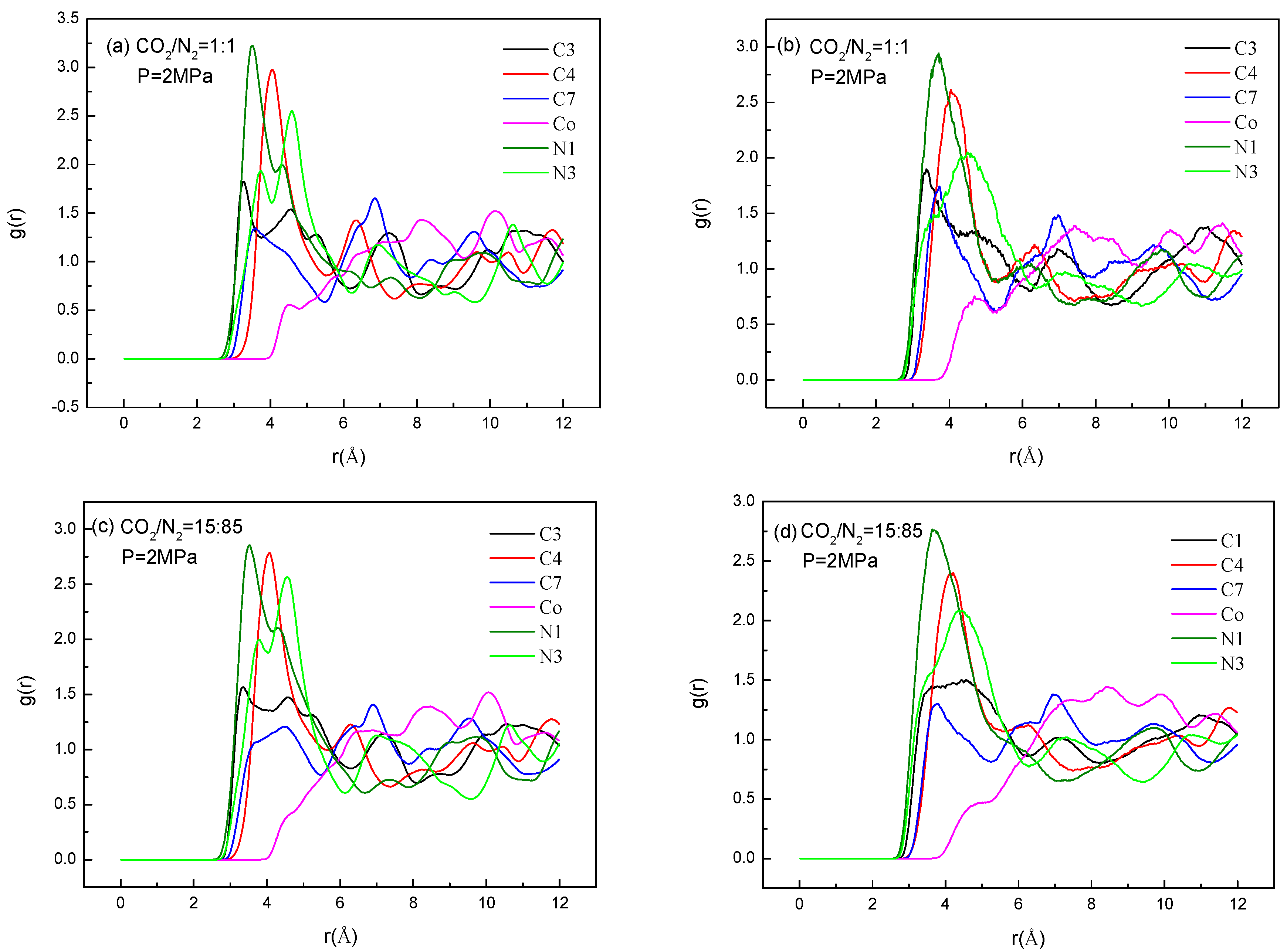 Energies 08 11531 g004