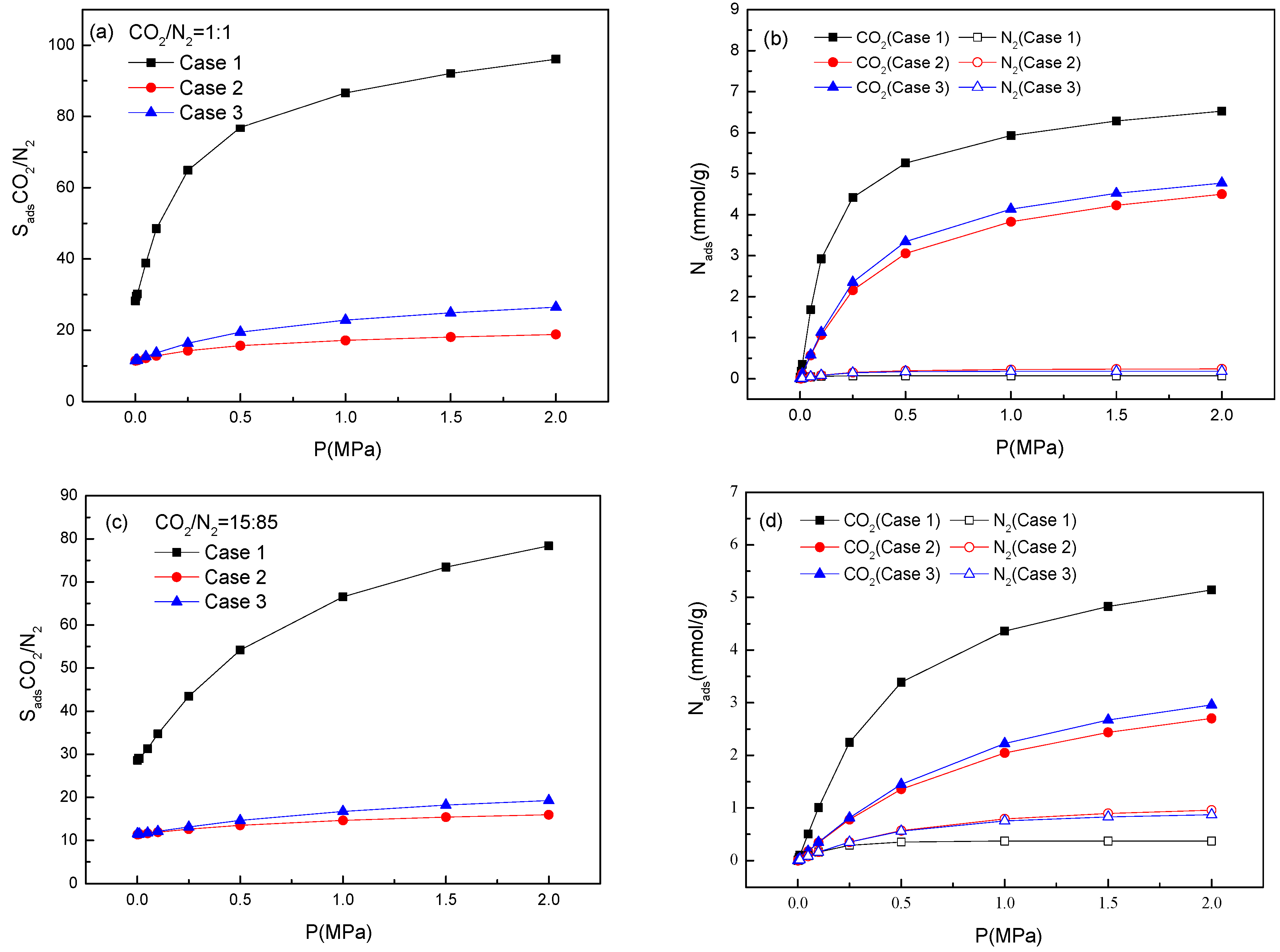 Energies 08 11531 g007