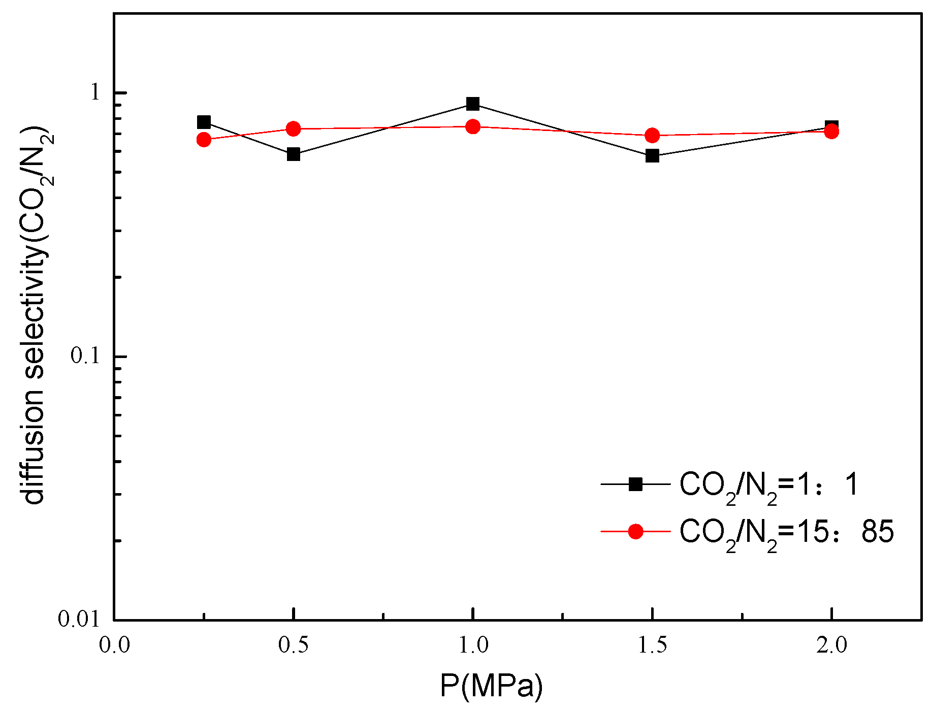 Energies 08 11531 g009