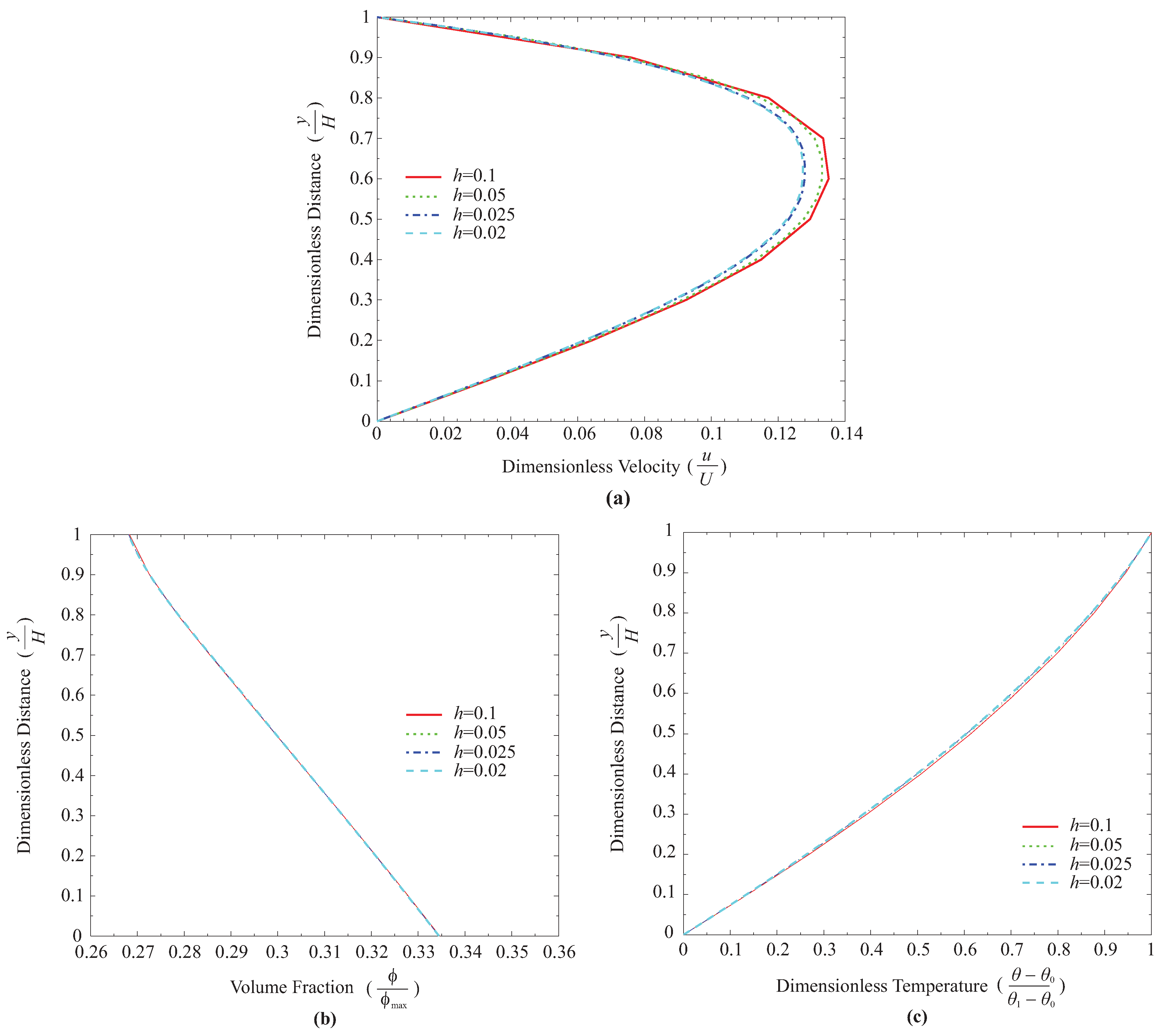 Energies 08 11546 g002 1024
