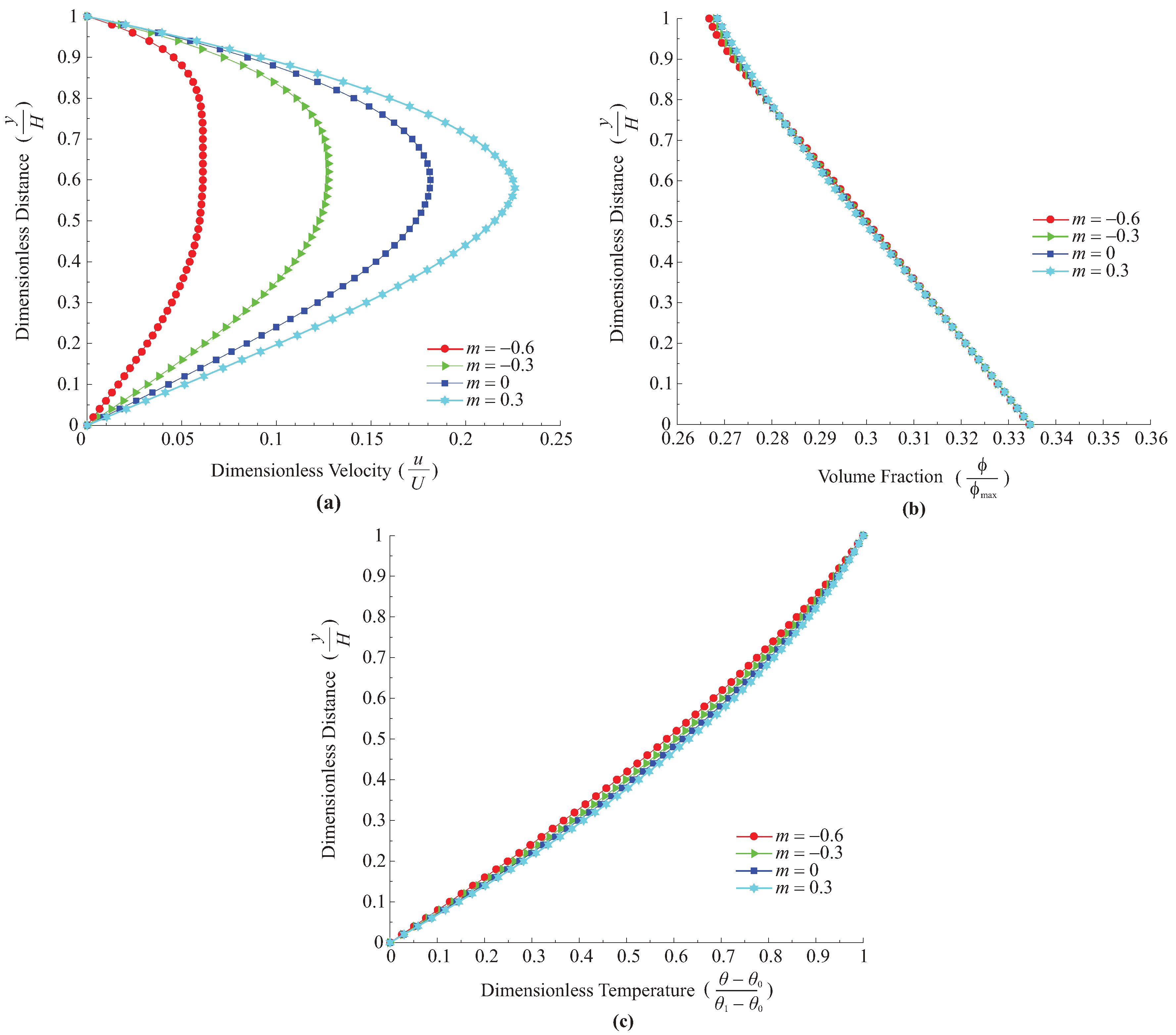 Energies 08 11546 g004 1024