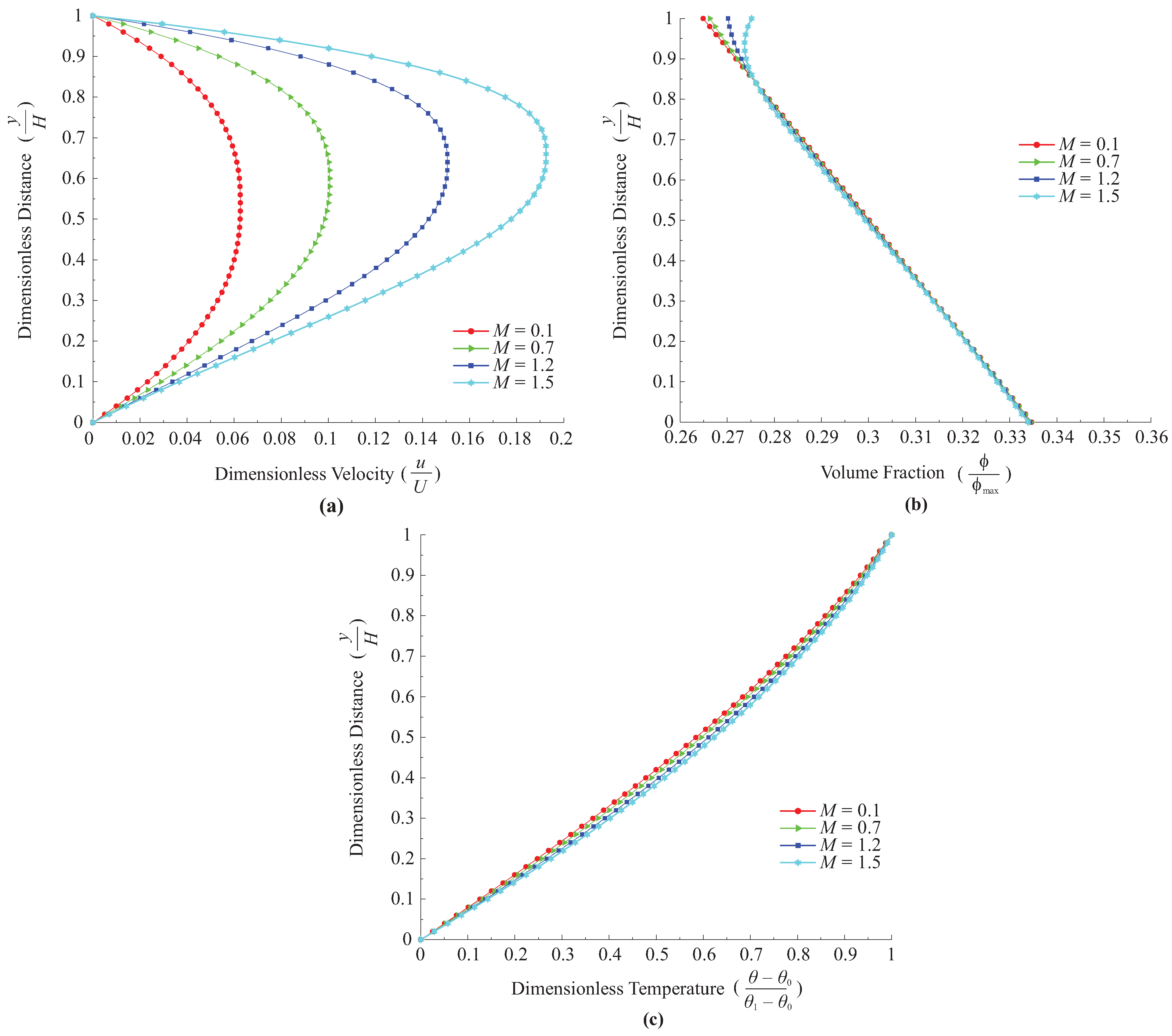 Energies 08 11546 g005 1024