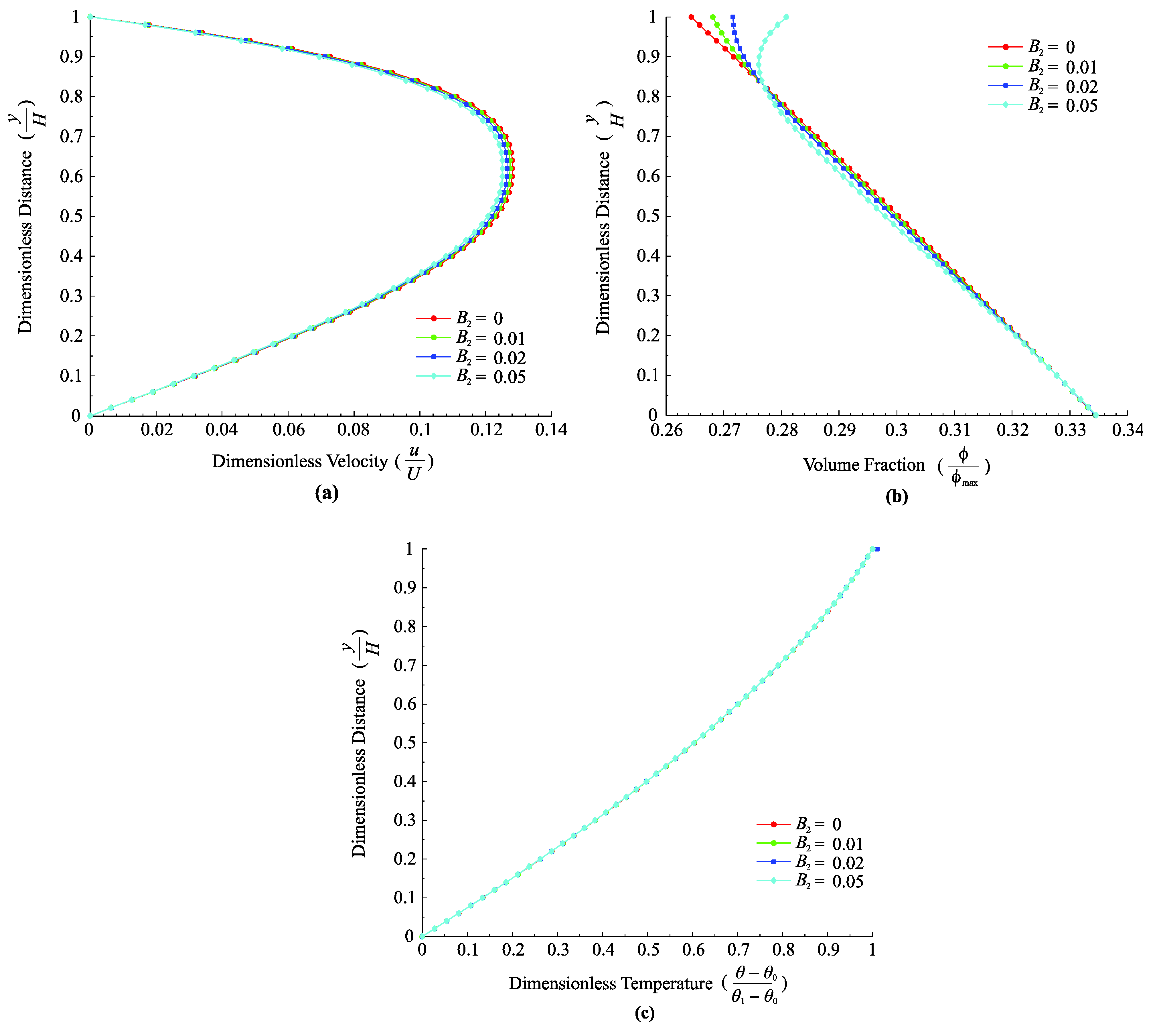 Energies 08 11546 g007 1024