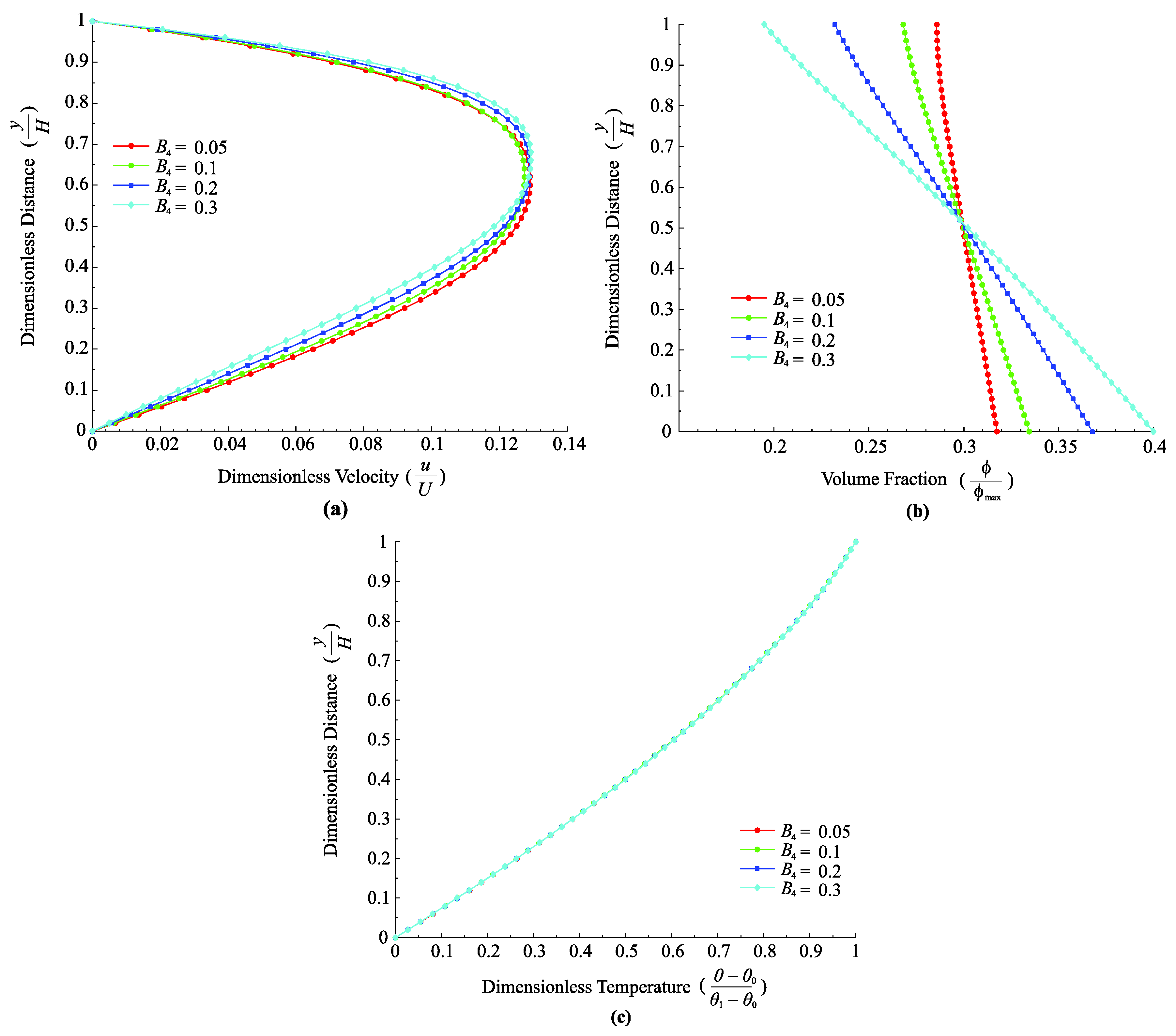 Energies 08 11546 g009 1024