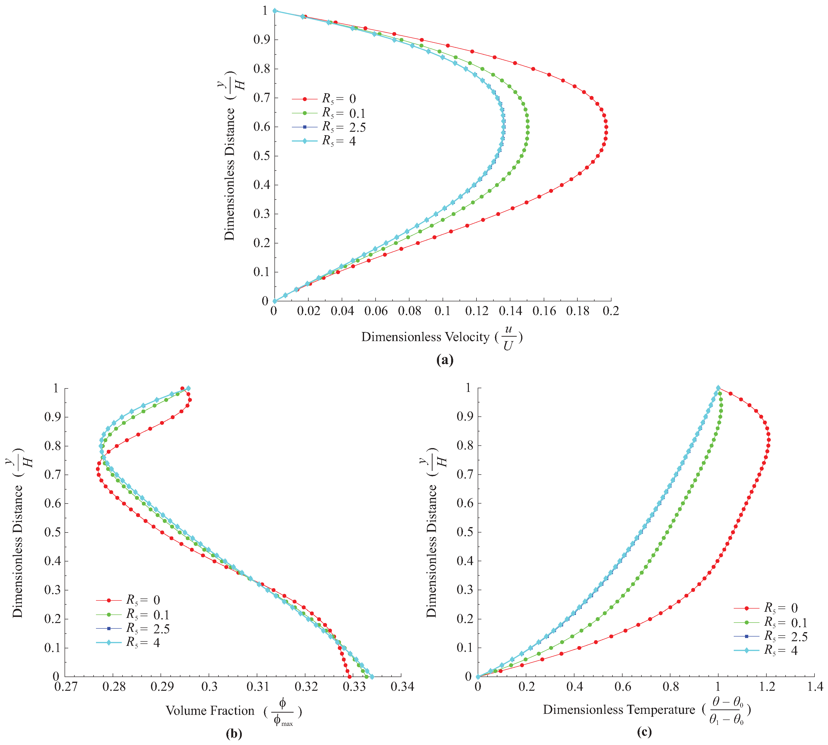 Energies 08 11546 g011 1024