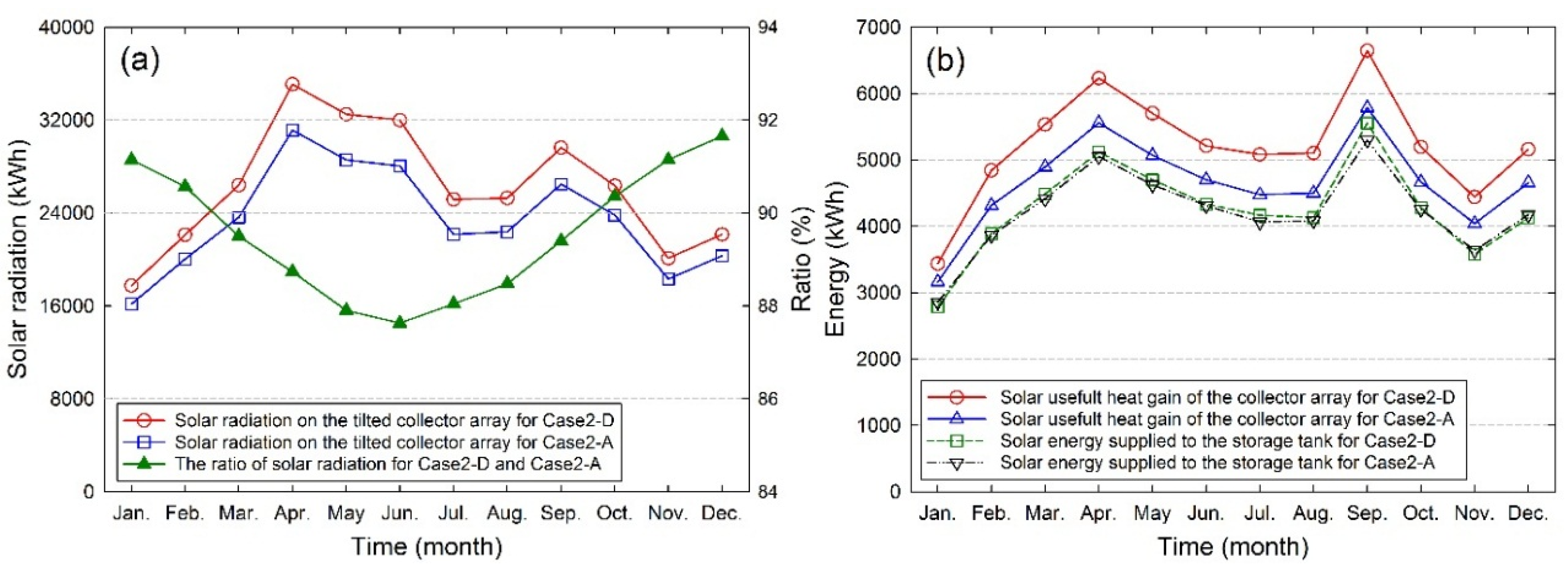 Energies 08 11592 g008a 1024