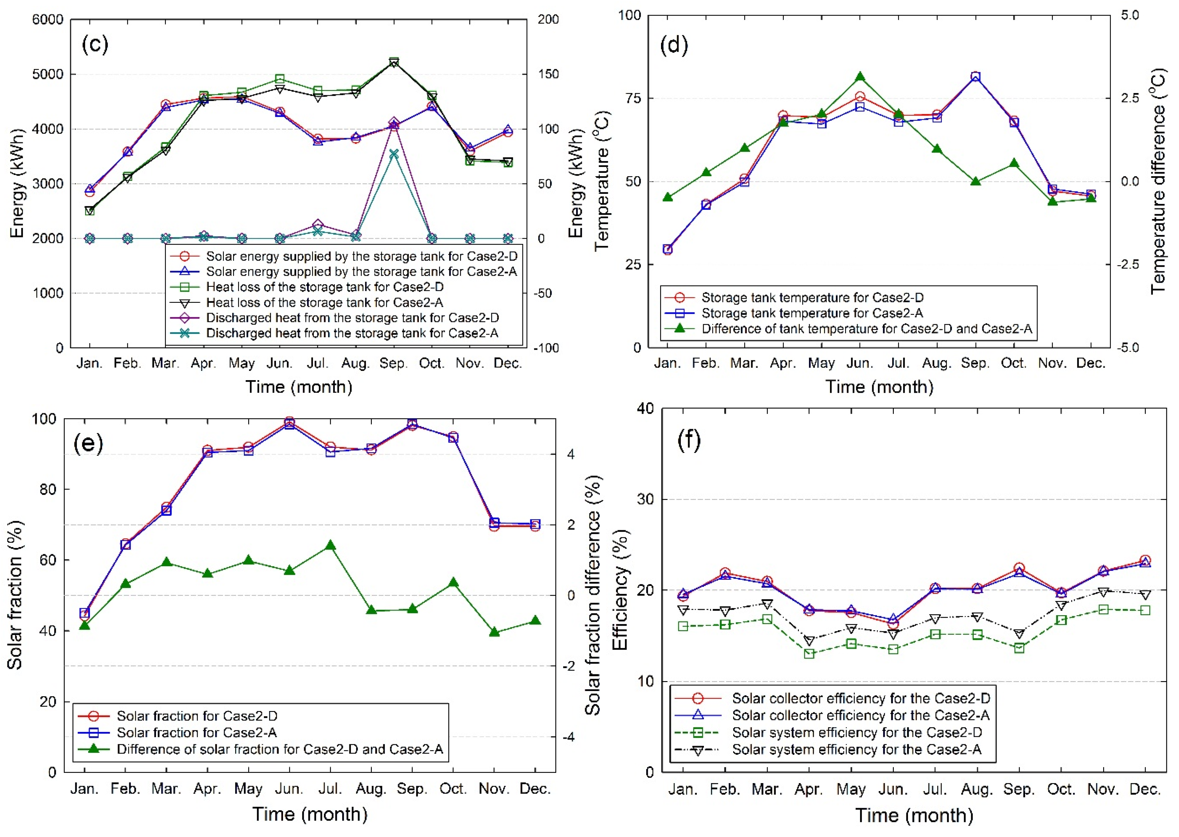 Energies 08 11592 g008b 1024