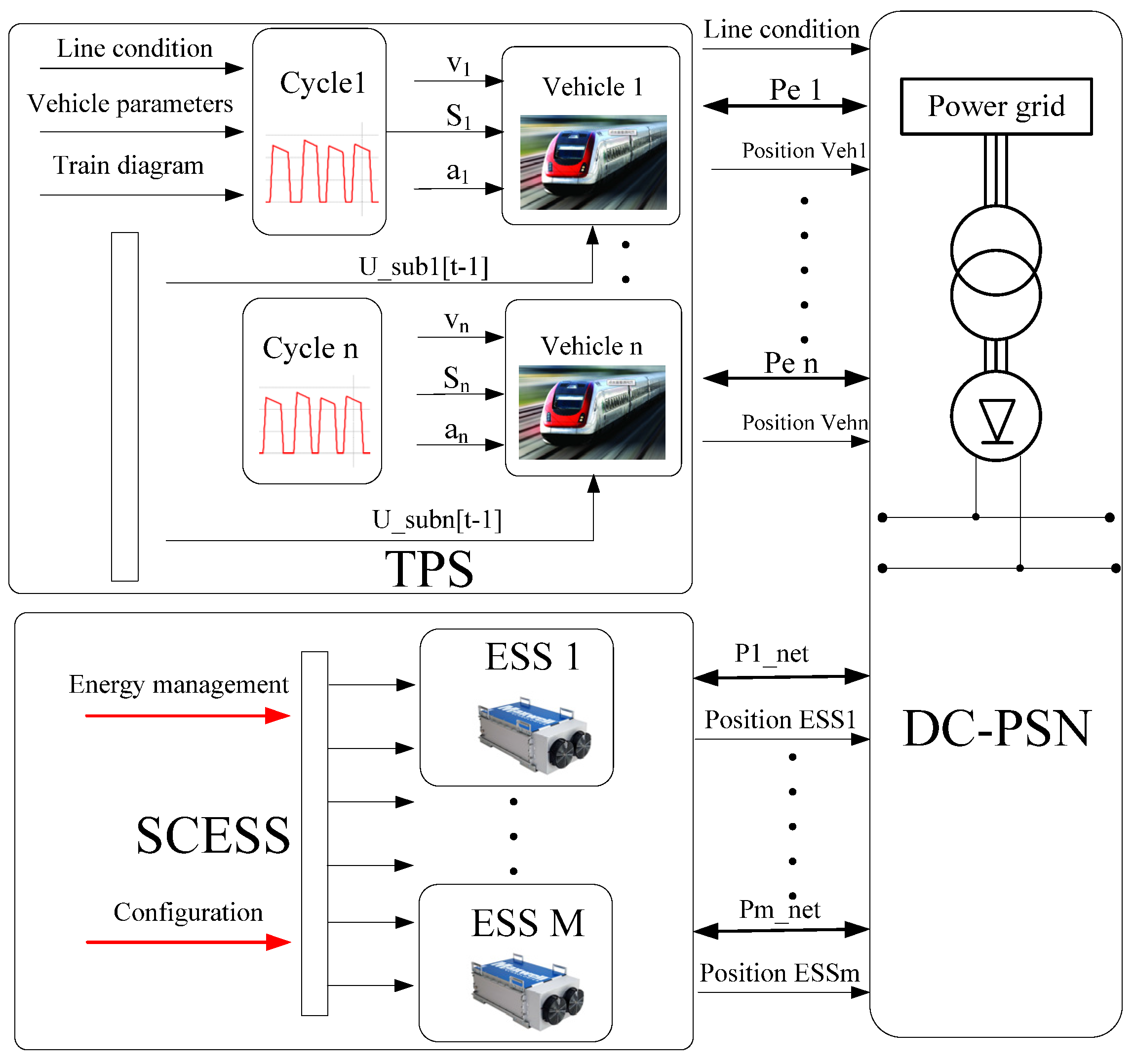 Energies 08 11618 g005 1024