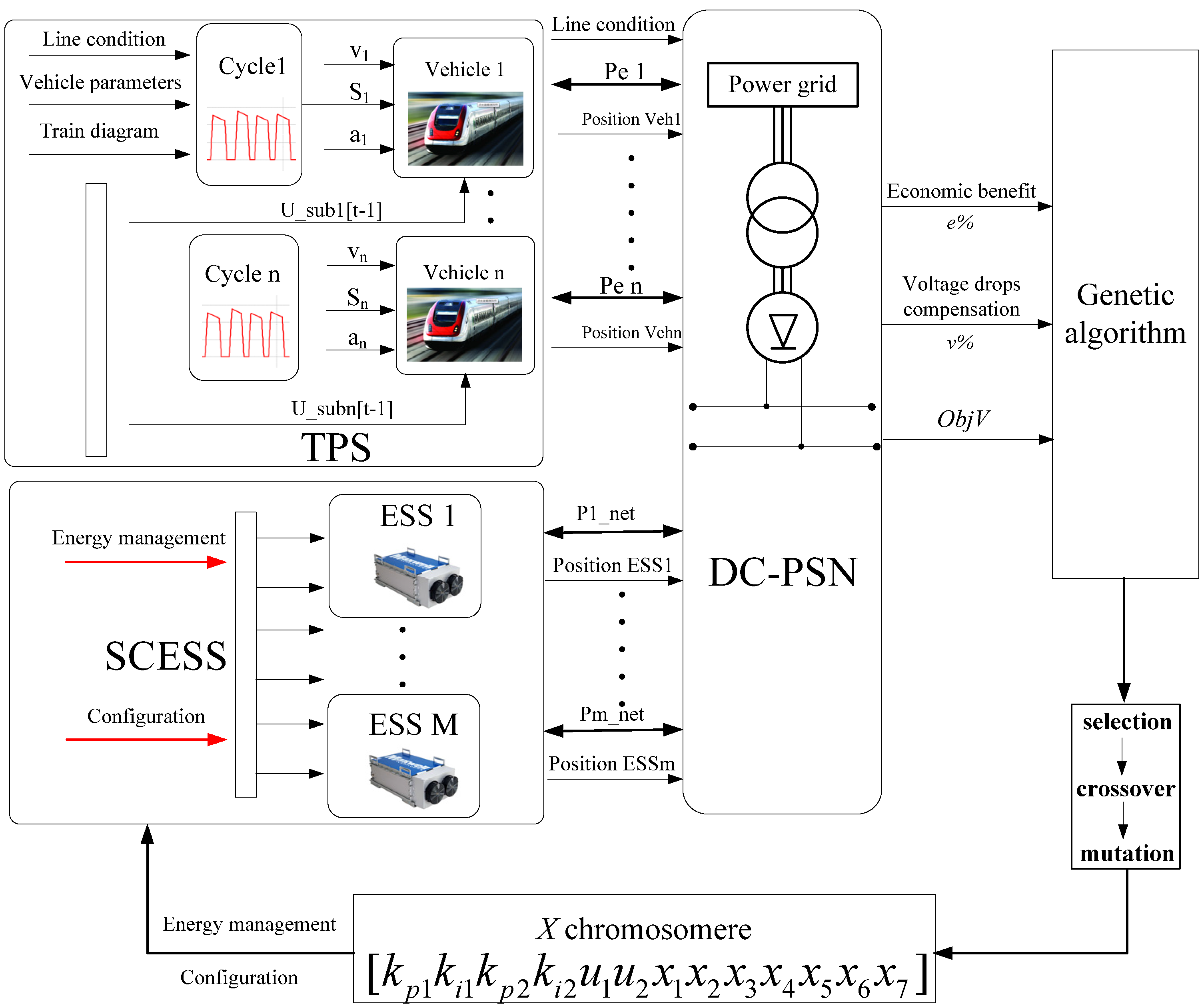 Energies 08 11618 g016 1024