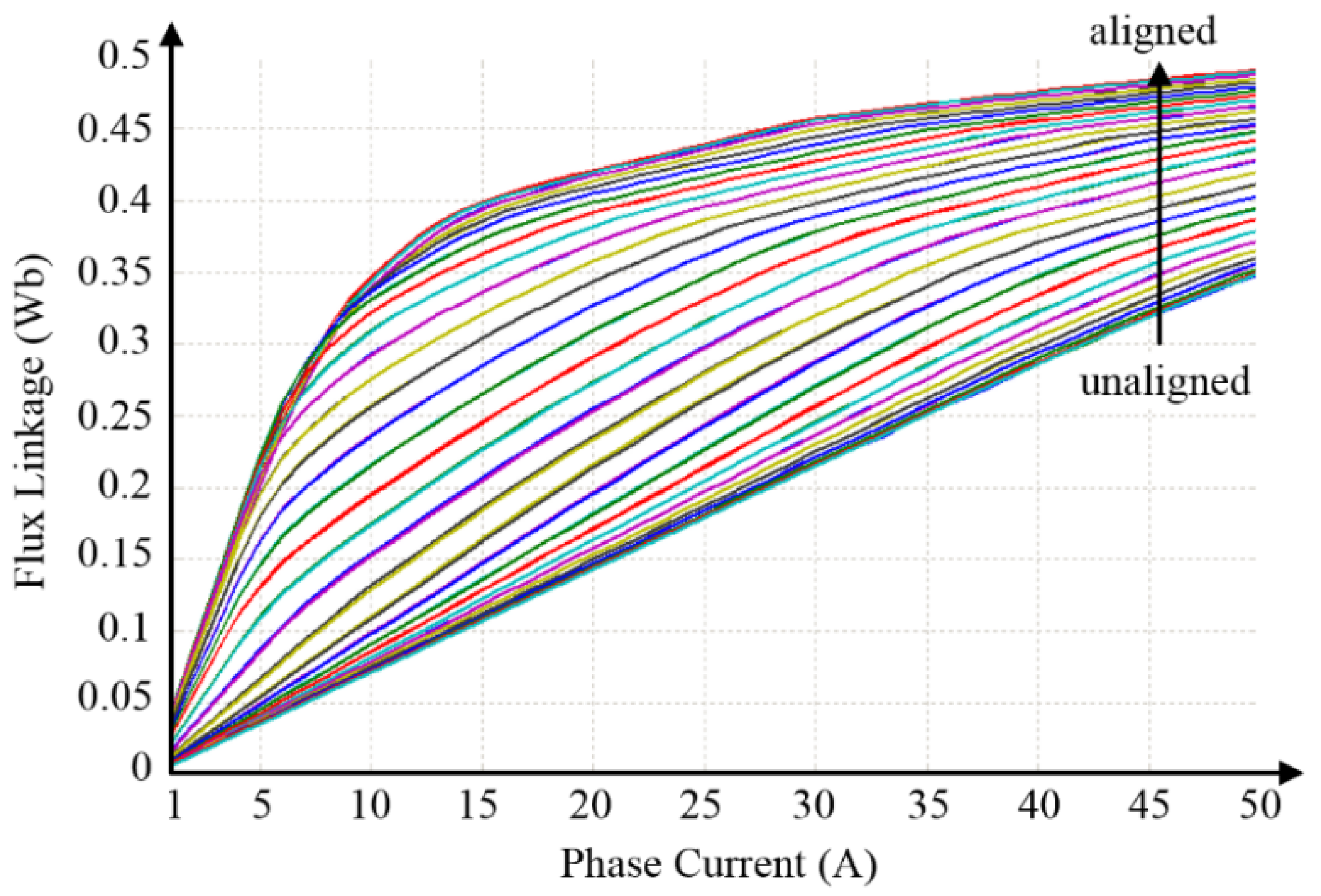 Energies 08 11685 g002 1024