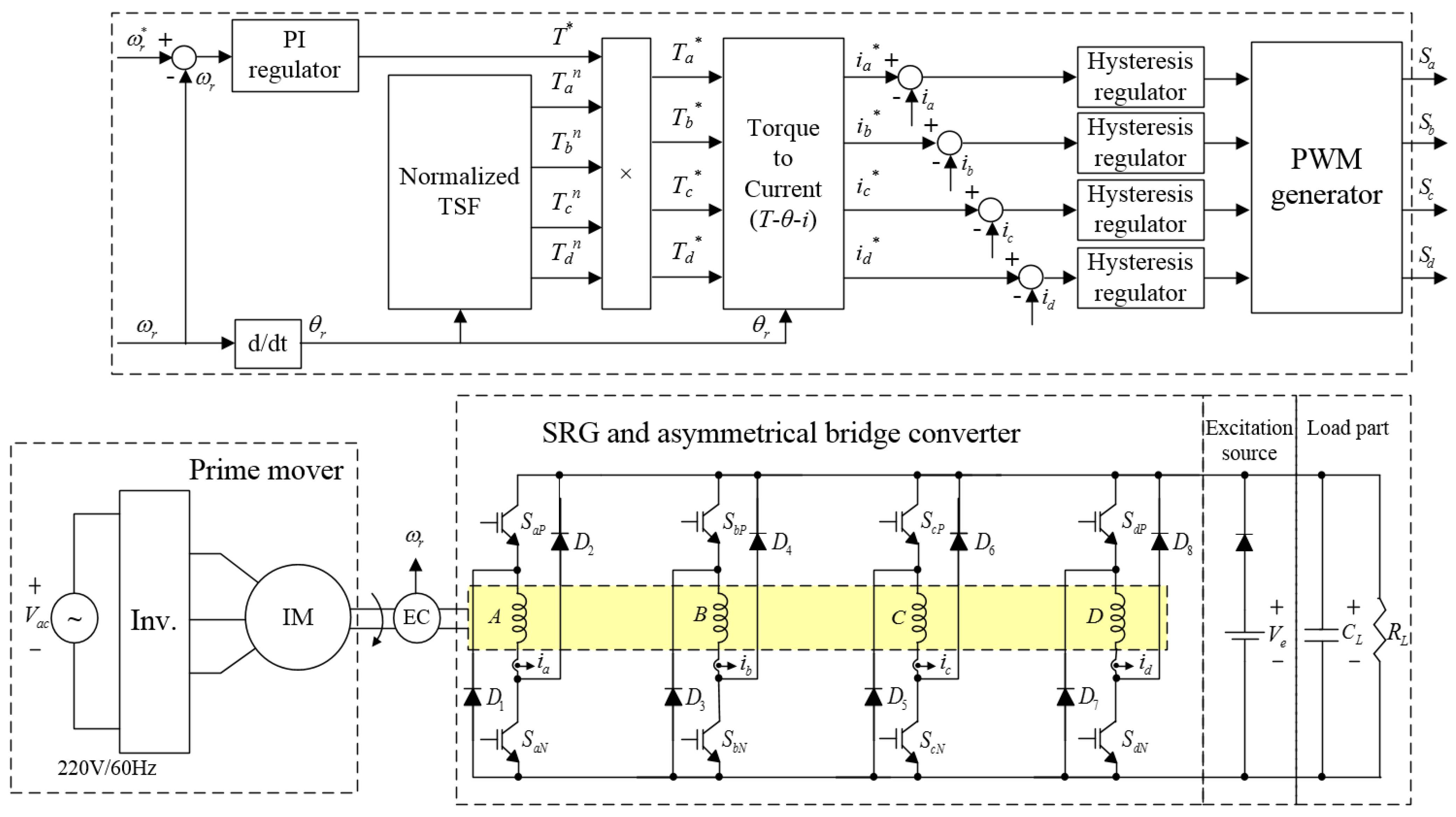 Energies 08 11685 g004 1024