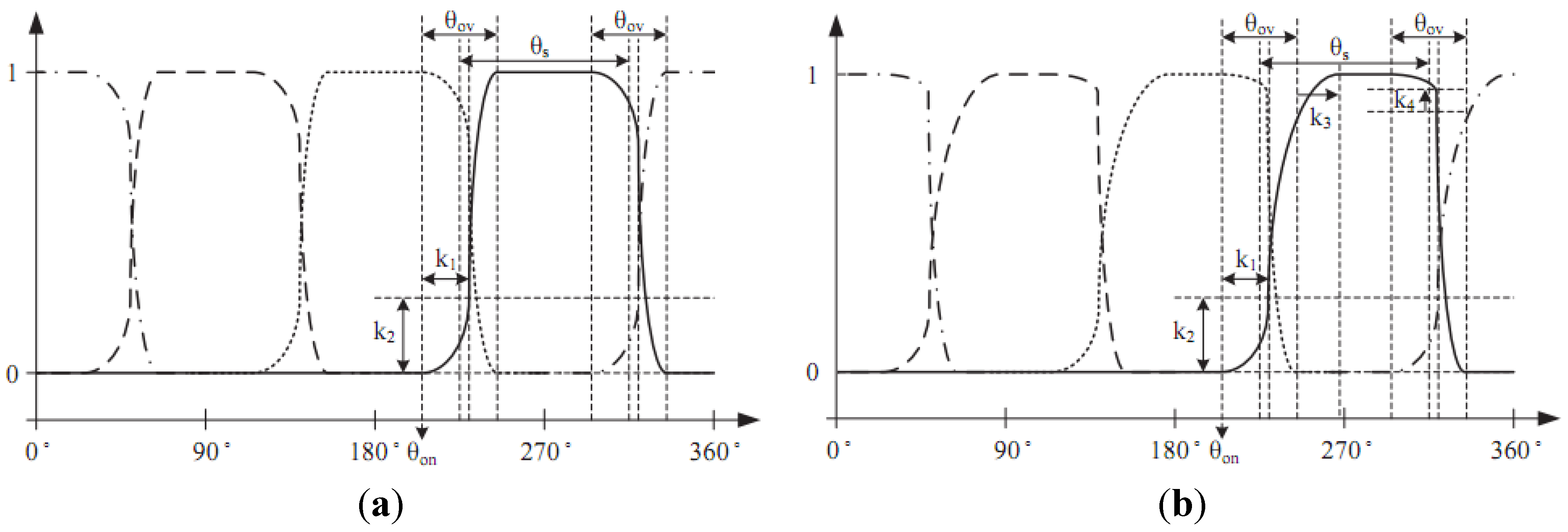Energies 08 11685 g007 1024